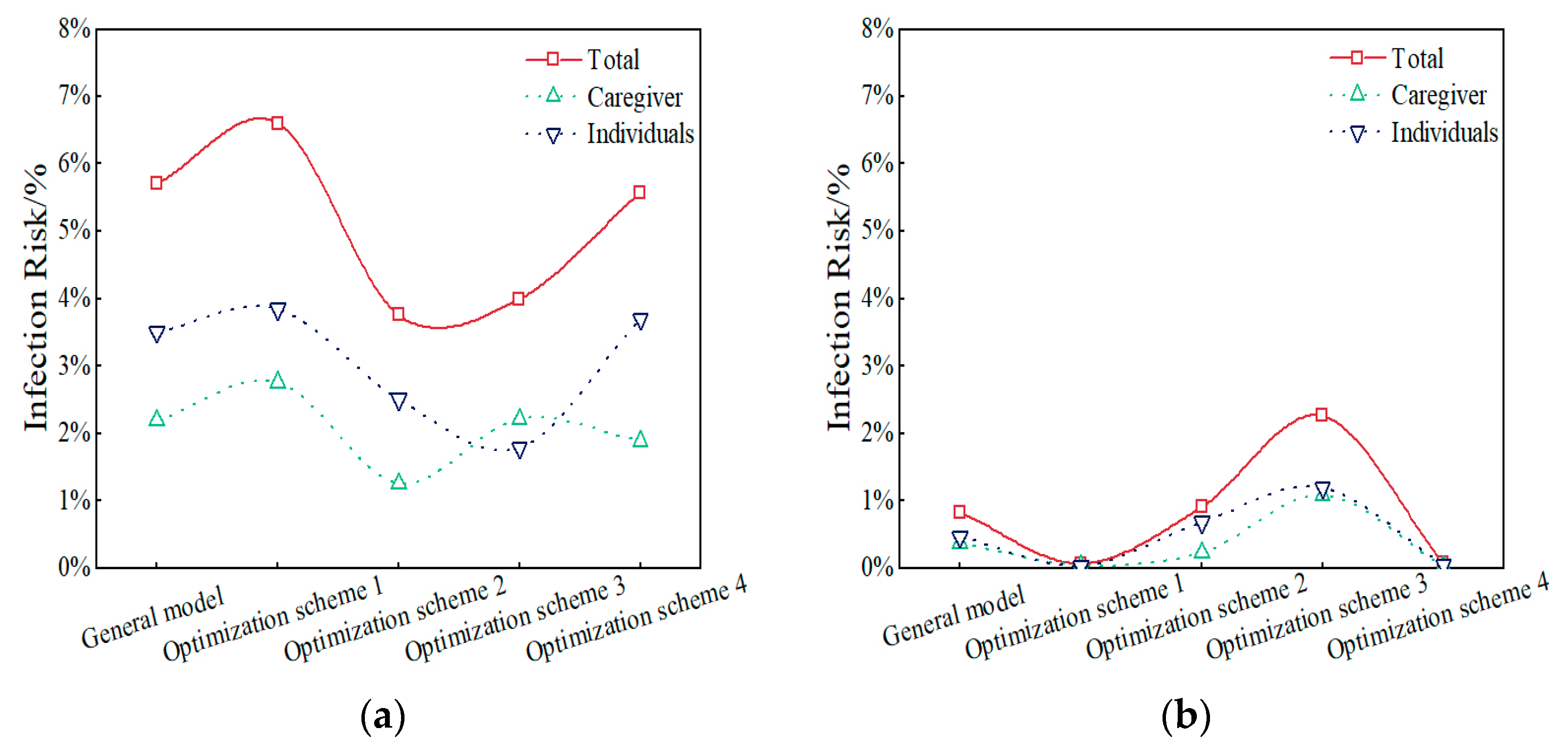 Sustainability 15 12780 g021 Sustainability 15 12780 g021