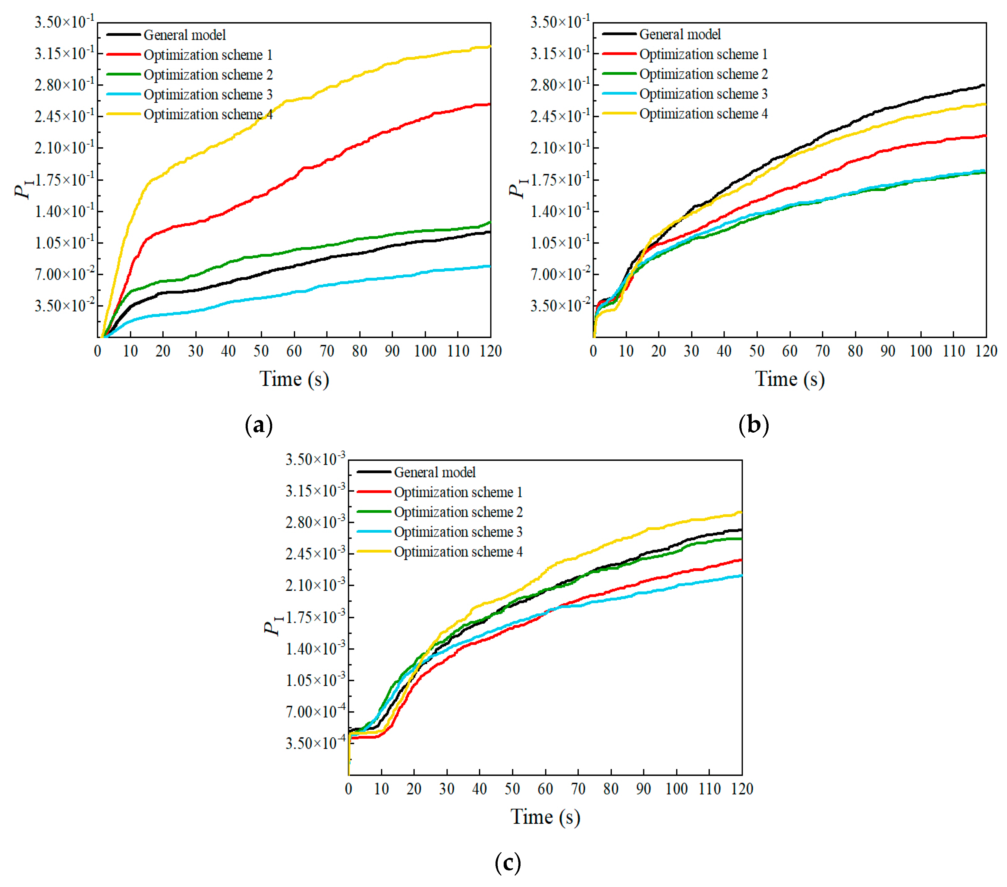 Sustainability 15 12780 g022 Sustainability 15 12780 g022