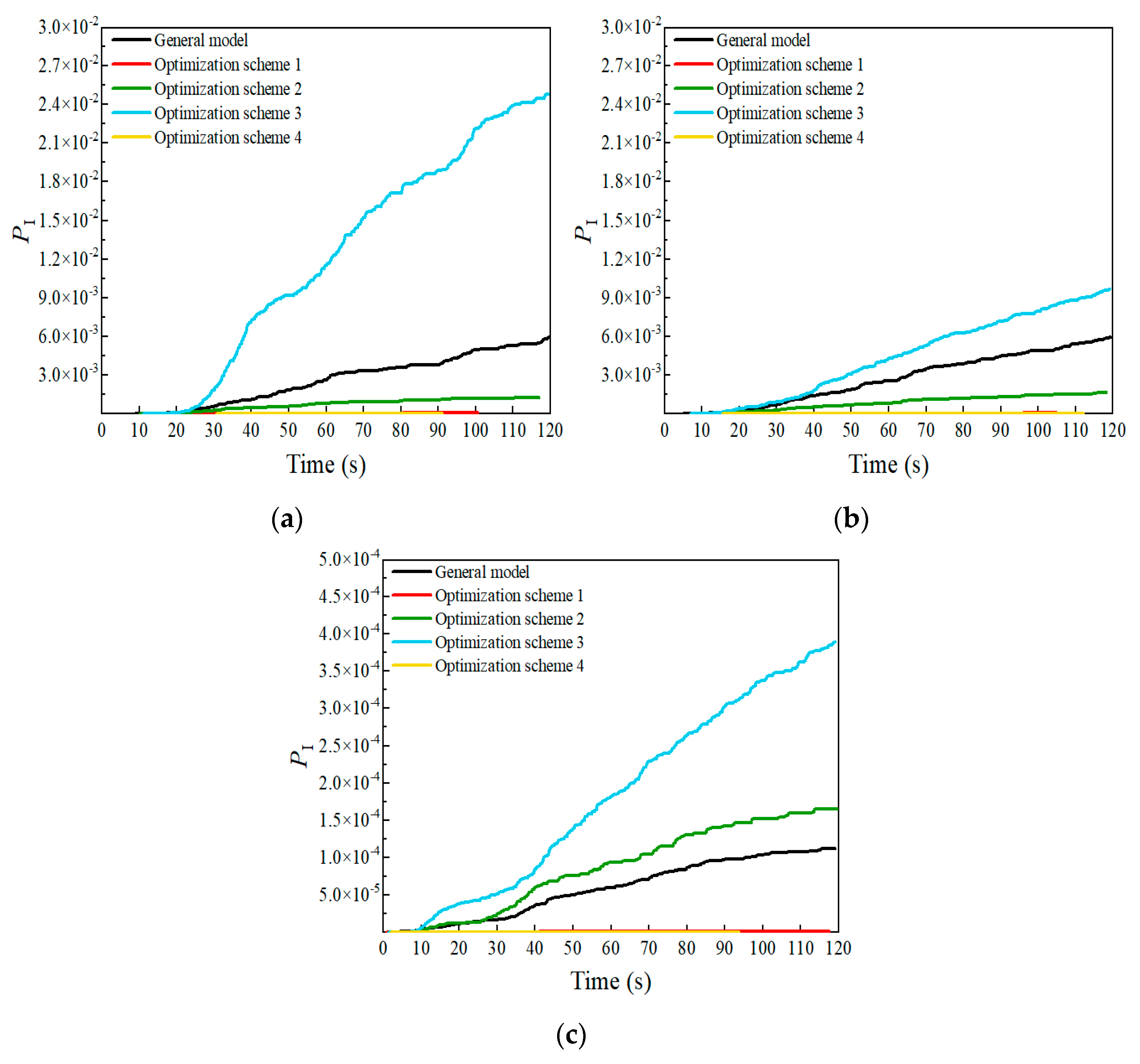 Sustainability 15 12780 g023 Sustainability 15 12780 g023
