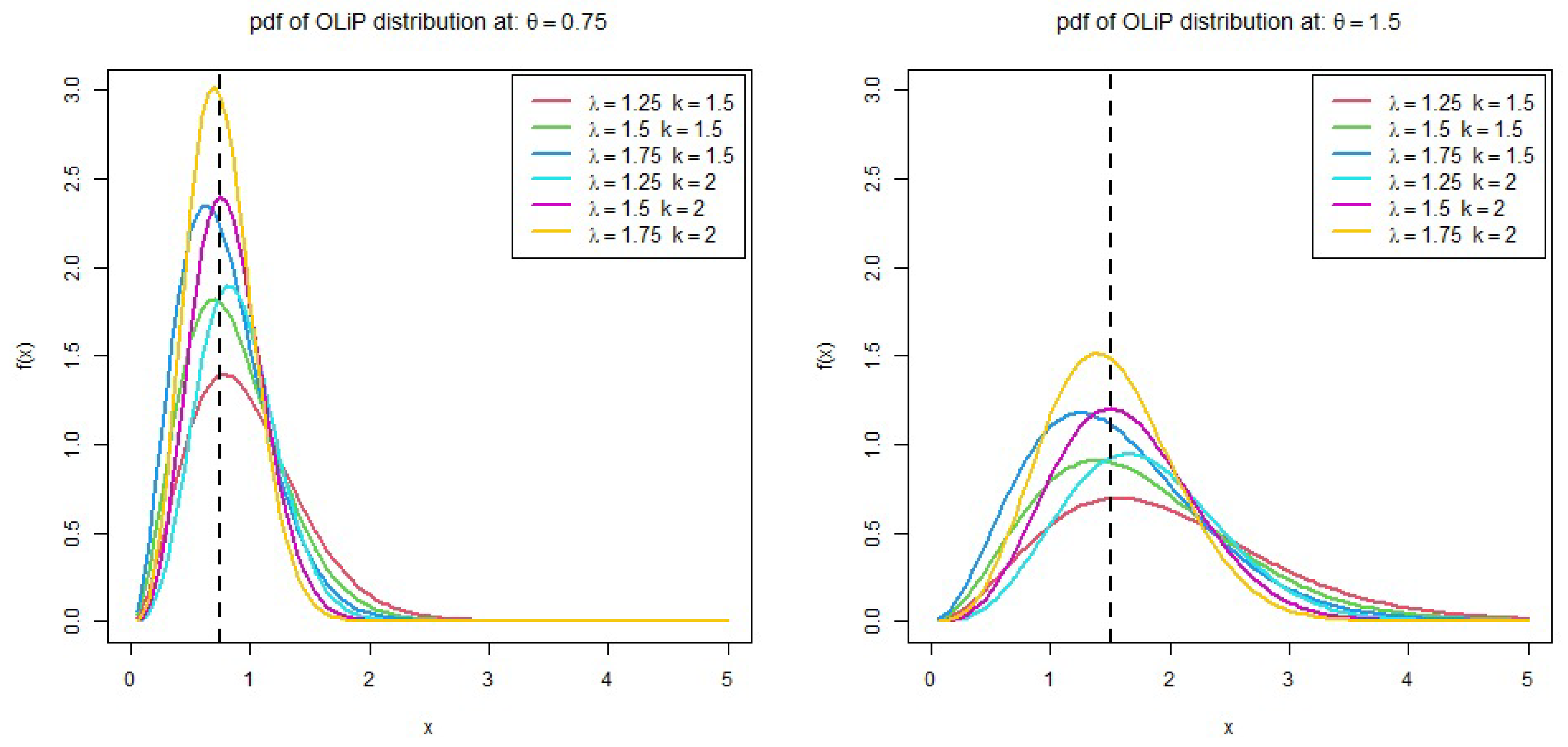 Sustainability 15 12782 g001