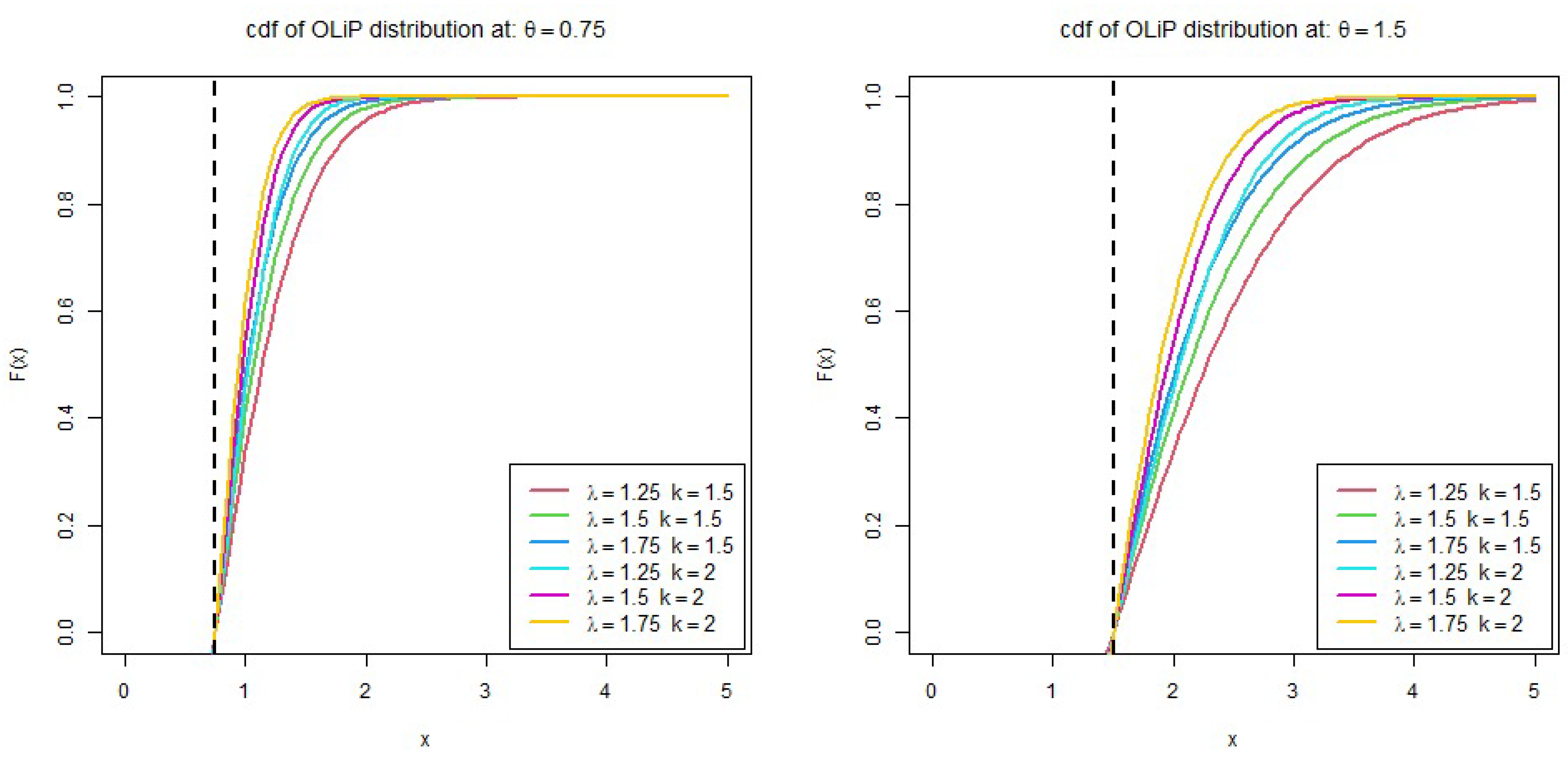 Sustainability 15 12782 g002