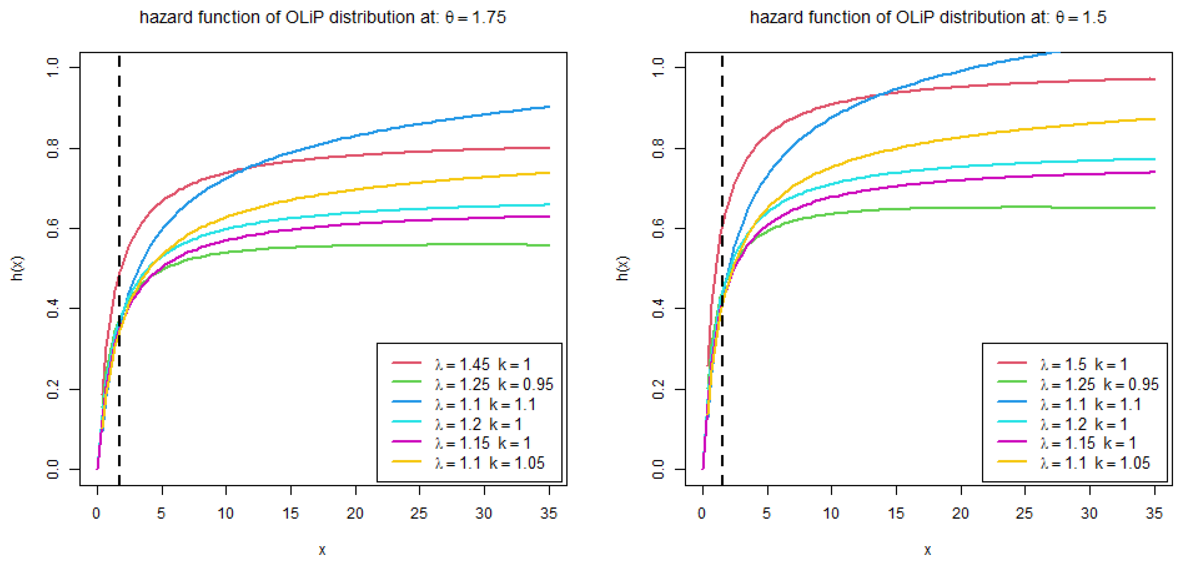 Sustainability 15 12782 g003
