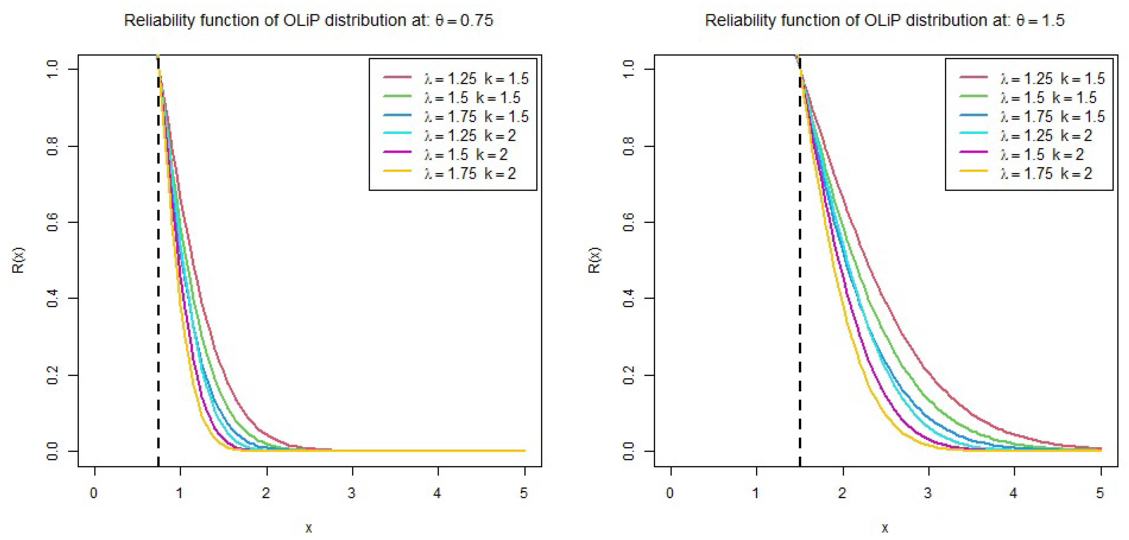 Sustainability 15 12782 g004