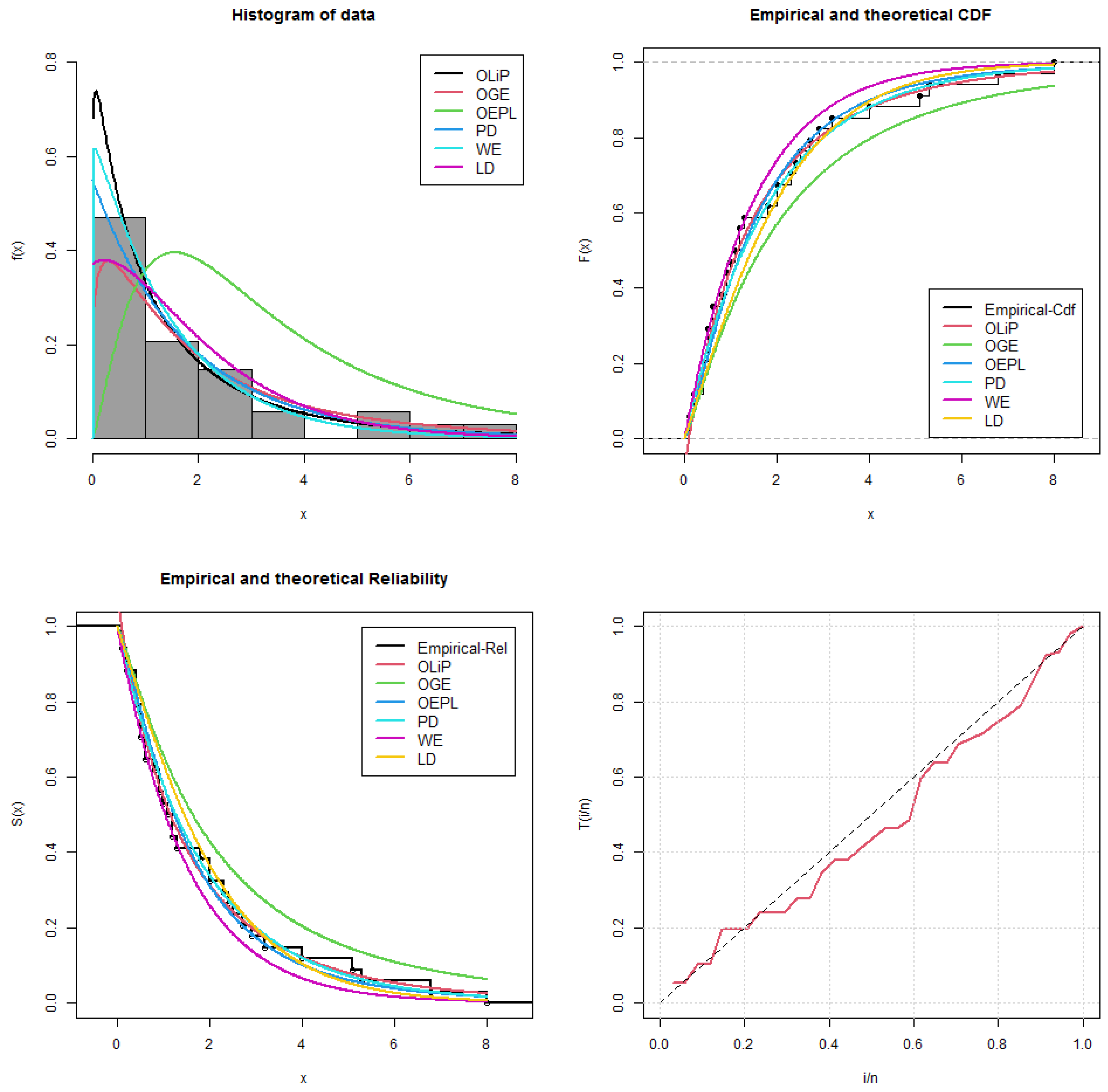 Sustainability 15 12782 g005