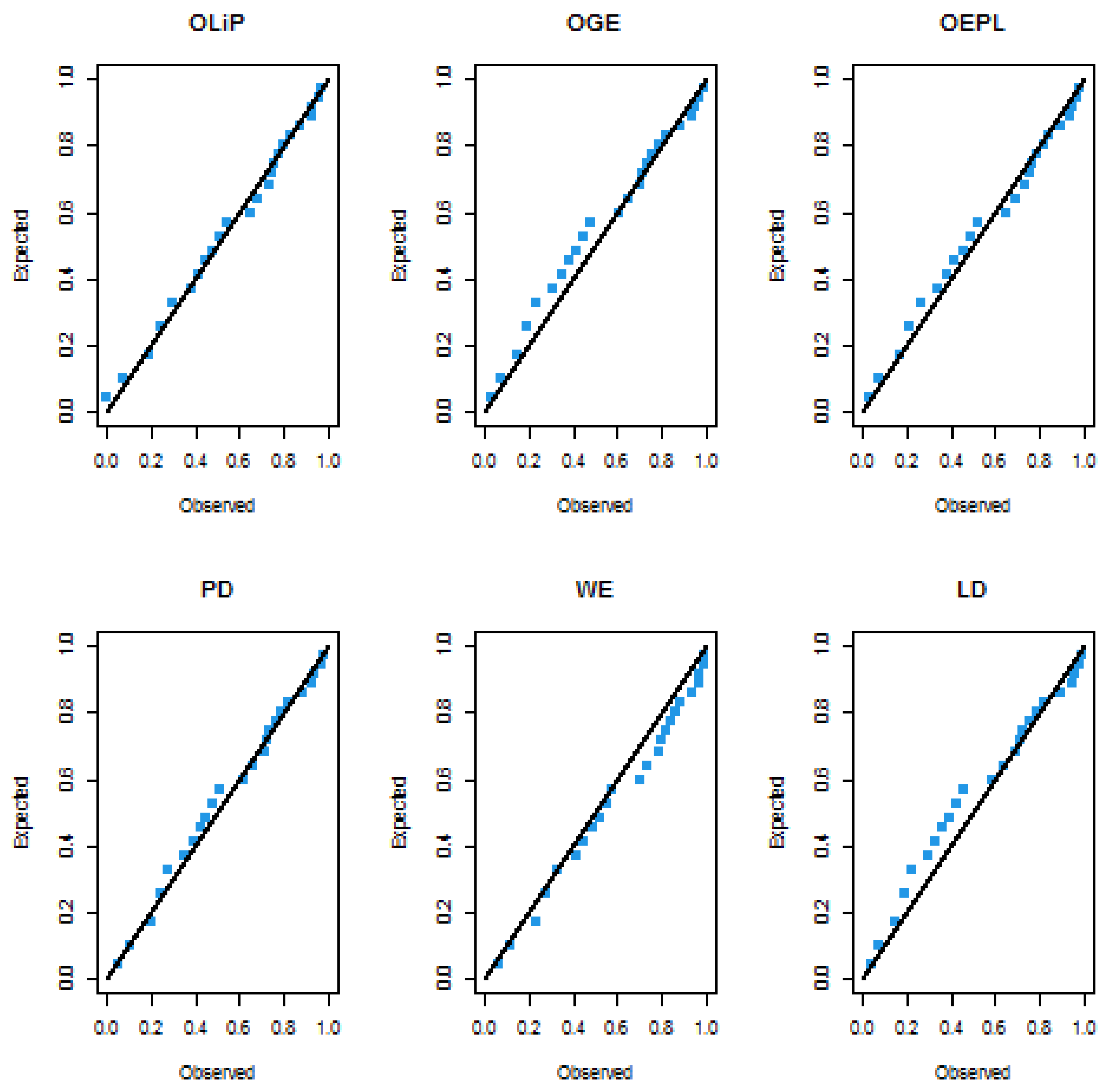 Sustainability 15 12782 g006