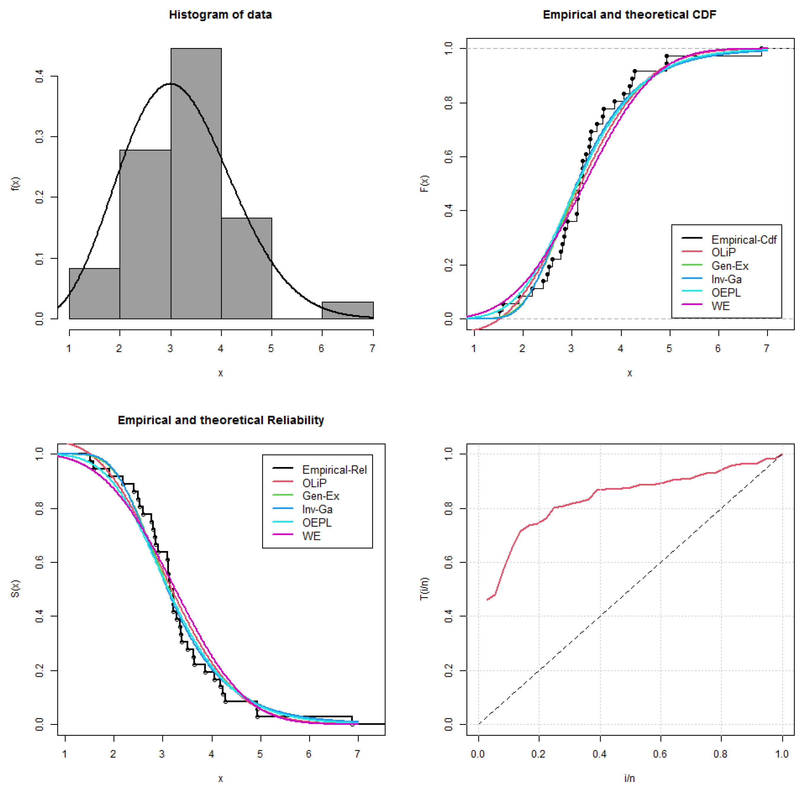 Sustainability 15 12782 g007