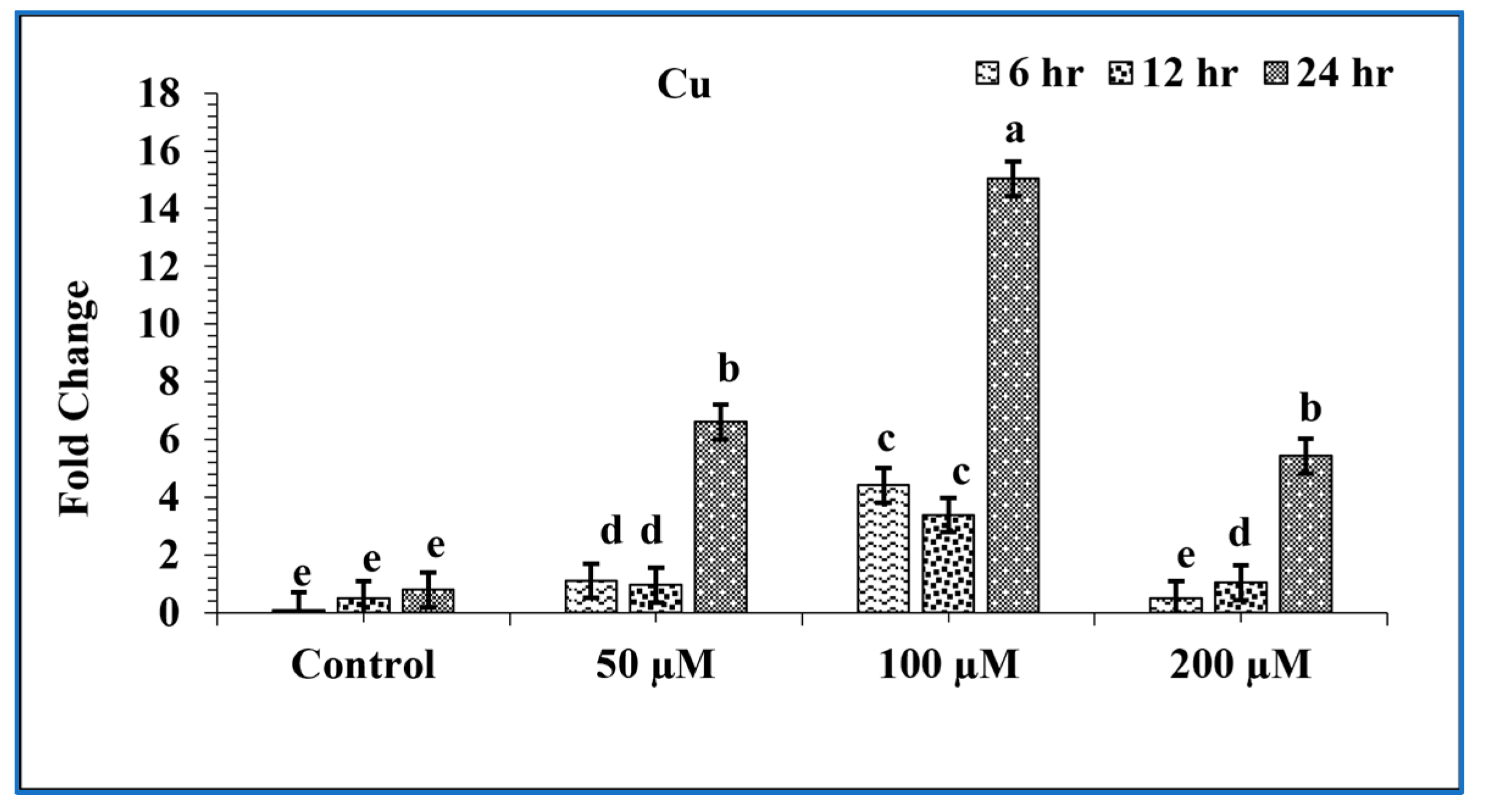 Sustainability 15 12783 g011