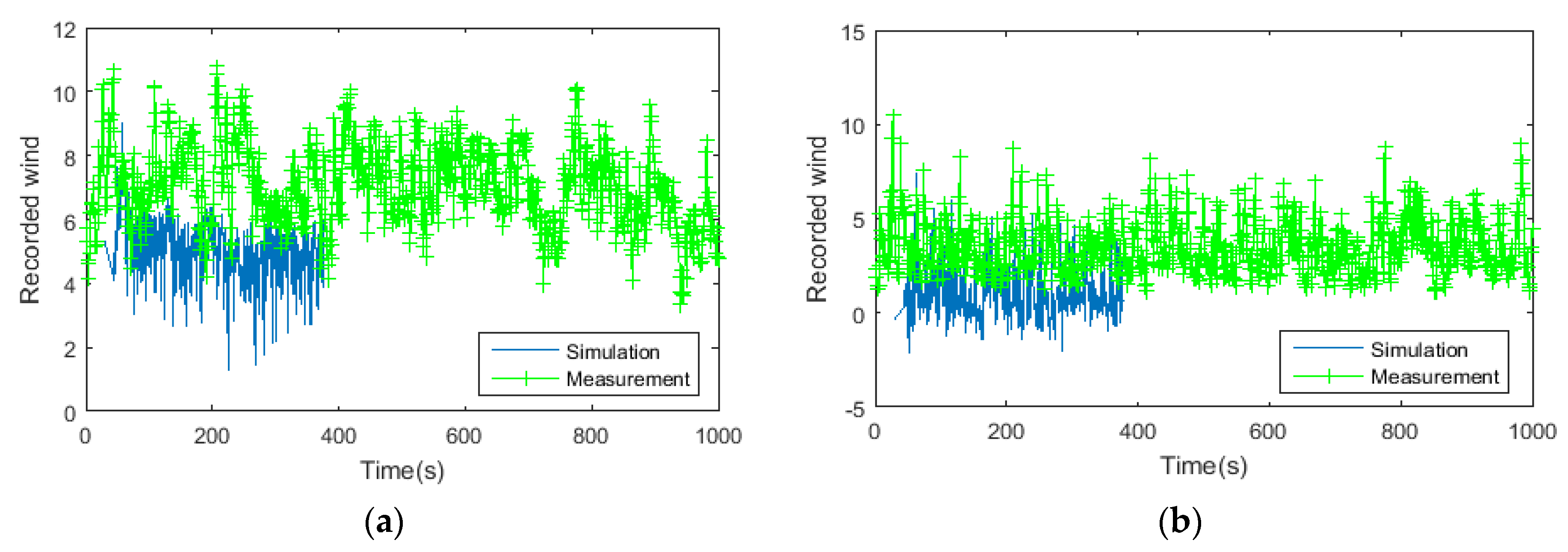 Sustainability 15 12786 g010