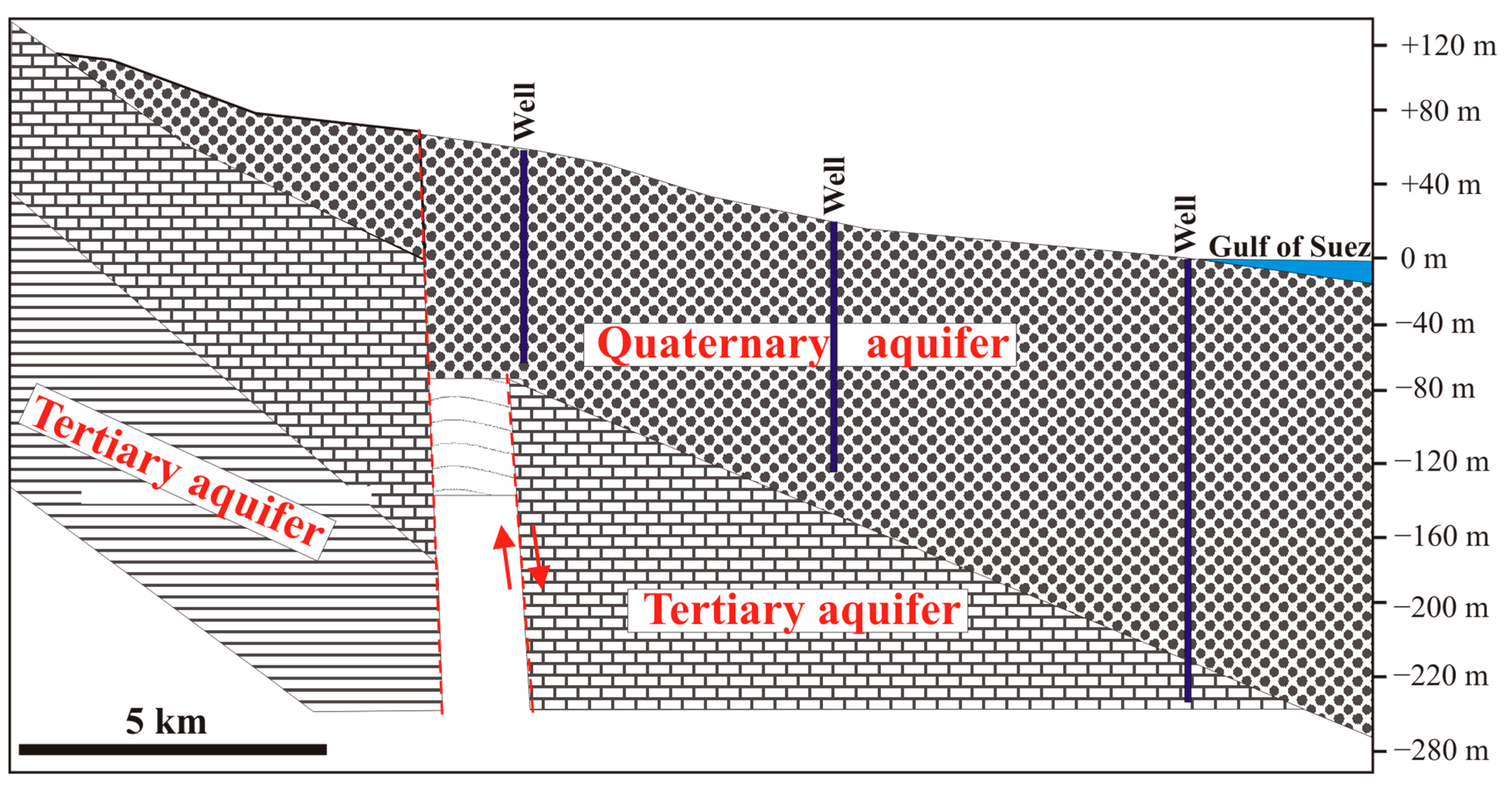 Sustainability 15 12787 g002 Sustainability 15 12787 g002
