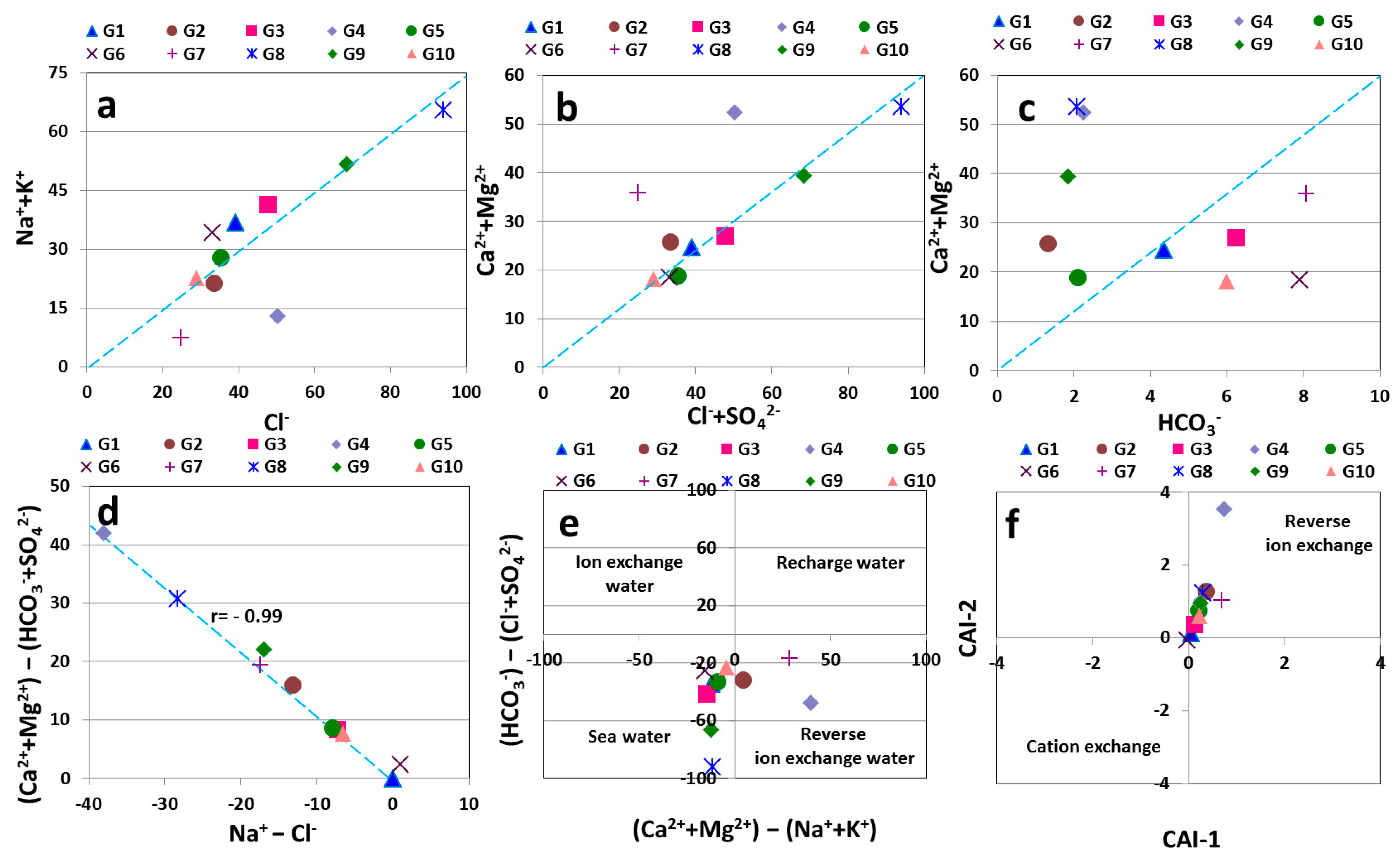 Sustainability 15 12787 g004 Sustainability 15 12787 g004