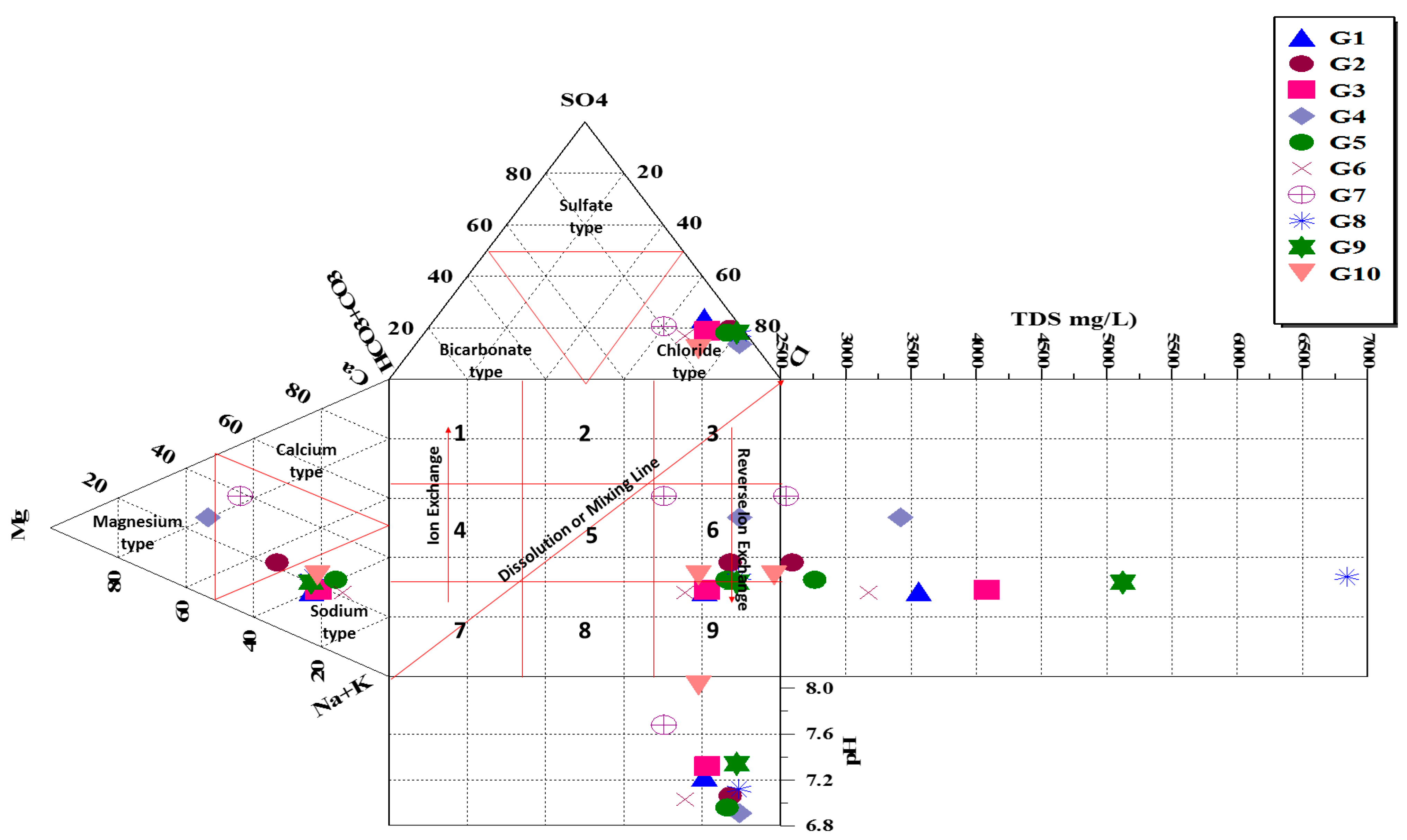 Sustainability 15 12787 g006 Sustainability 15 12787 g006