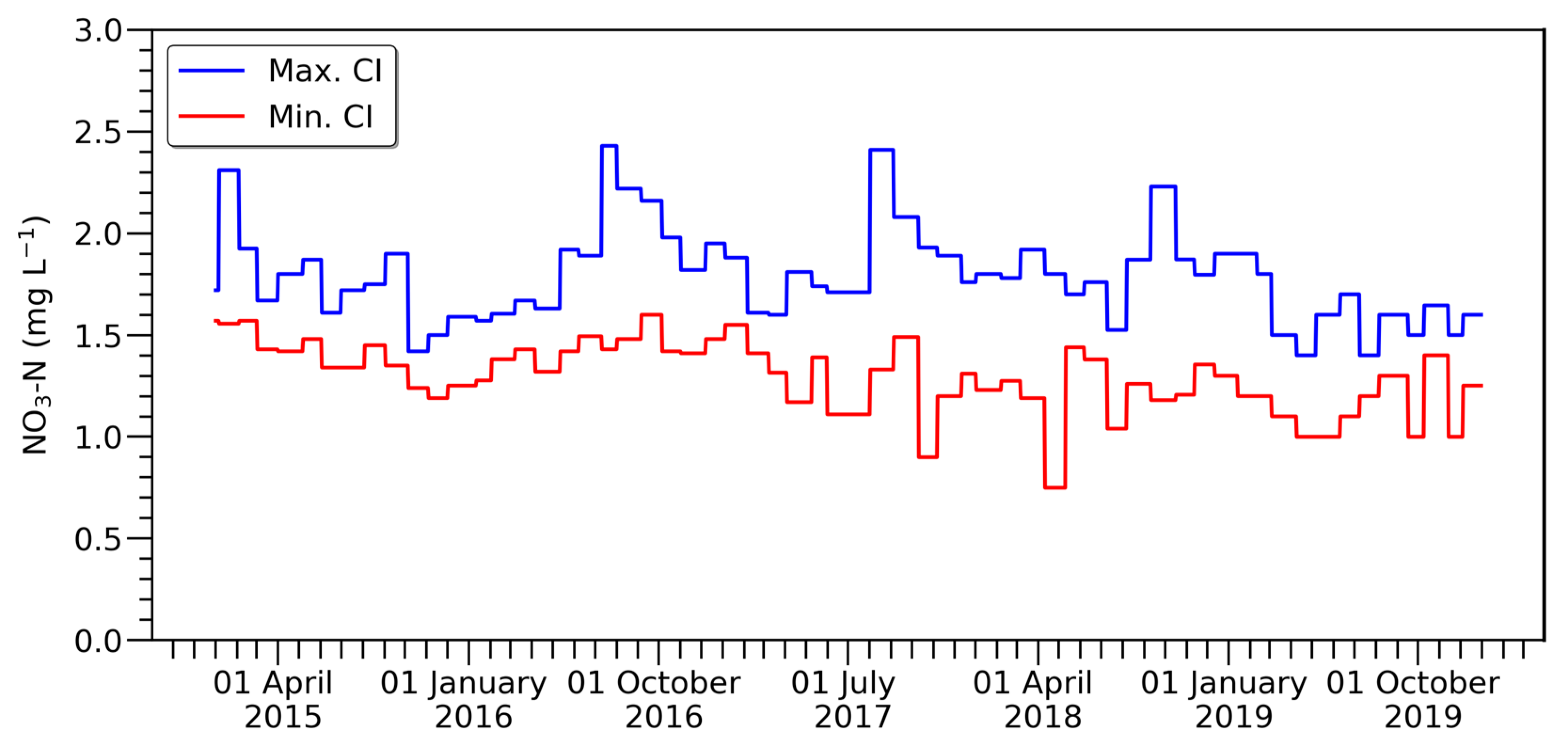 Sustainability 15 12789 g003 Sustainability 15 12789 g003