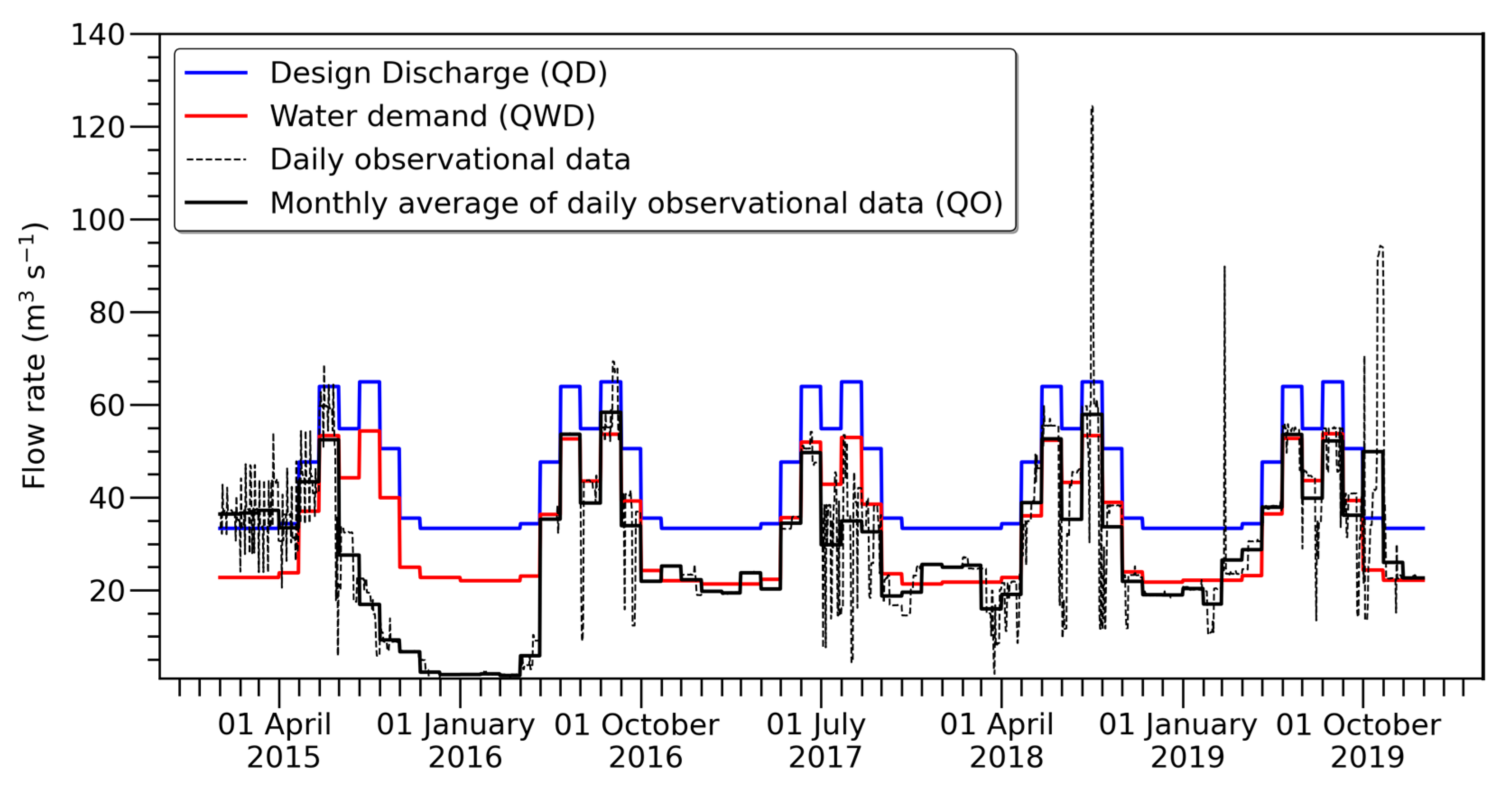Sustainability 15 12789 g005 Sustainability 15 12789 g005