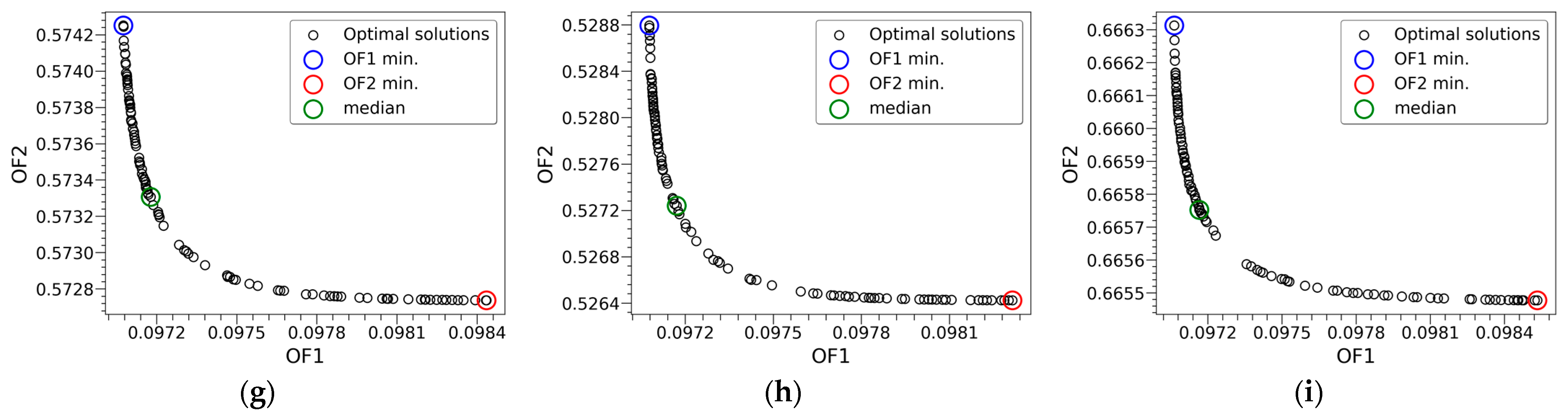 Sustainability 15 12789 g0a1b Sustainability 15 12789 g0a1b