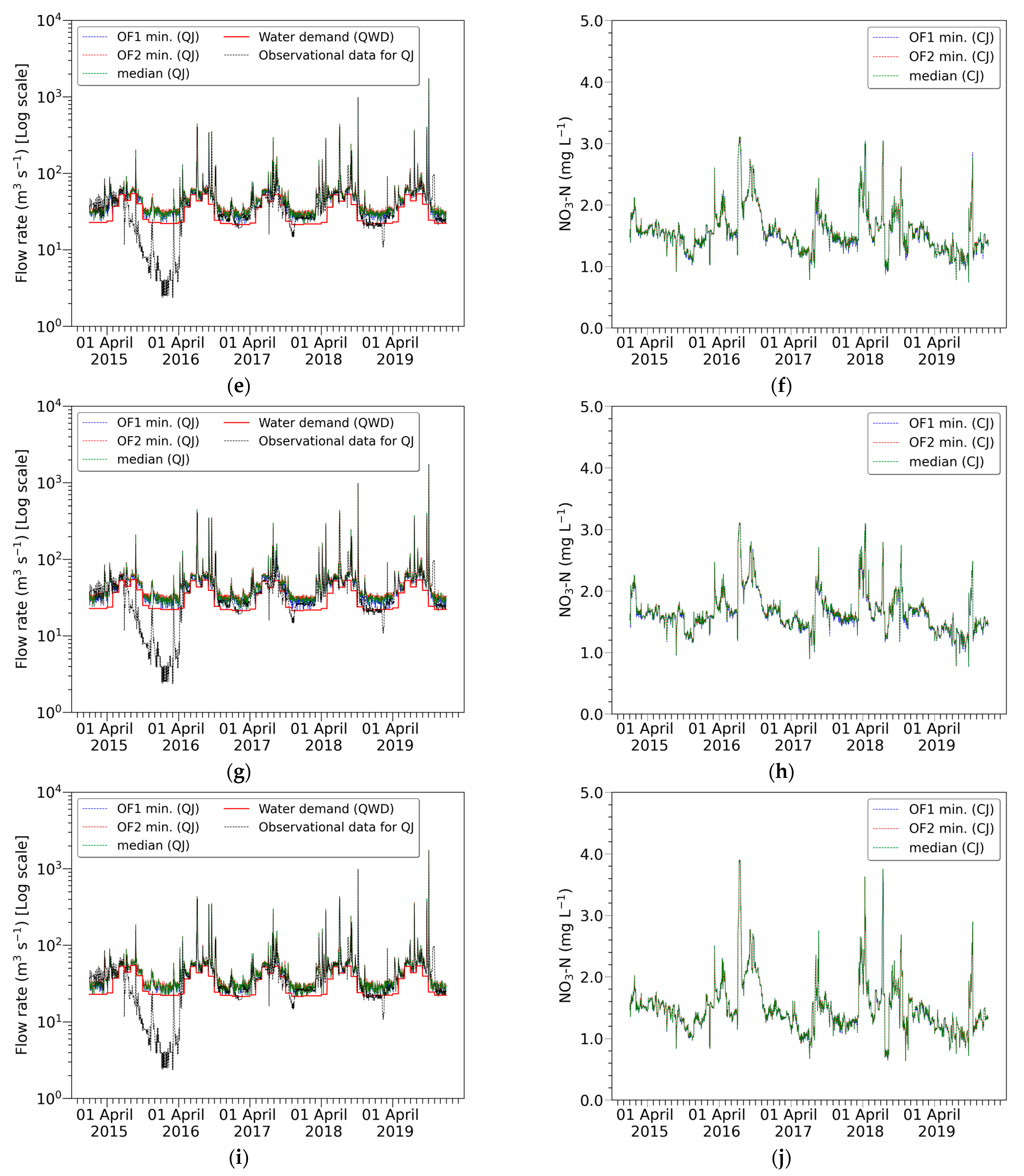 Sustainability 15 12789 g0a3b Sustainability 15 12789 g0a3b