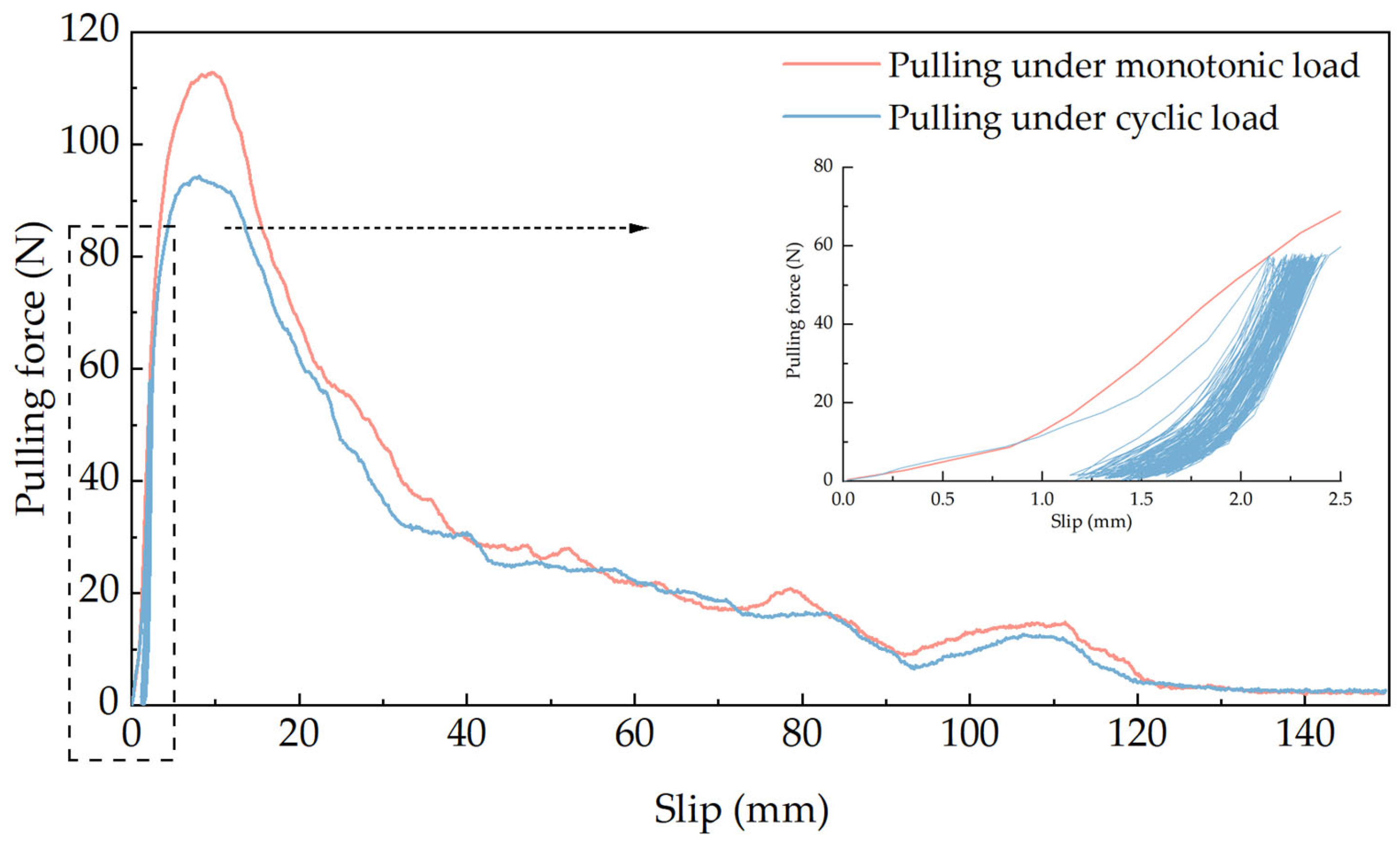 Sustainability 15 12791 g004