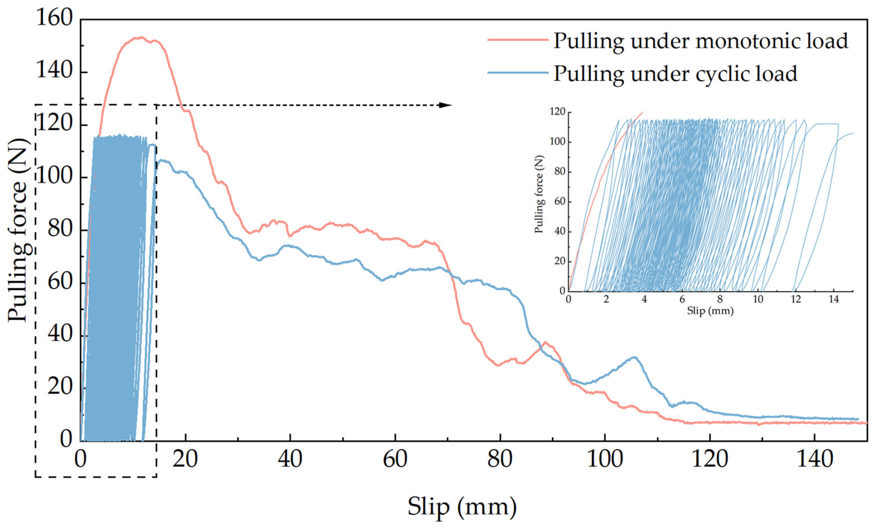 Sustainability 15 12791 g005