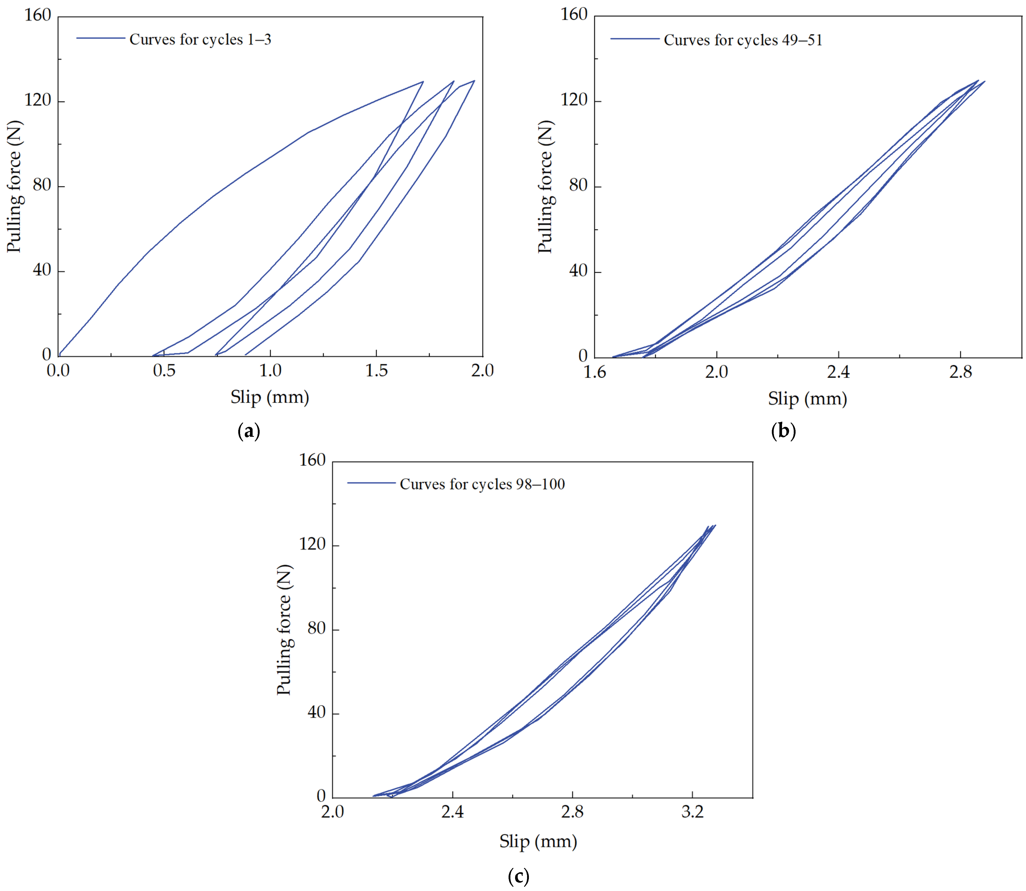 Sustainability 15 12791 g008