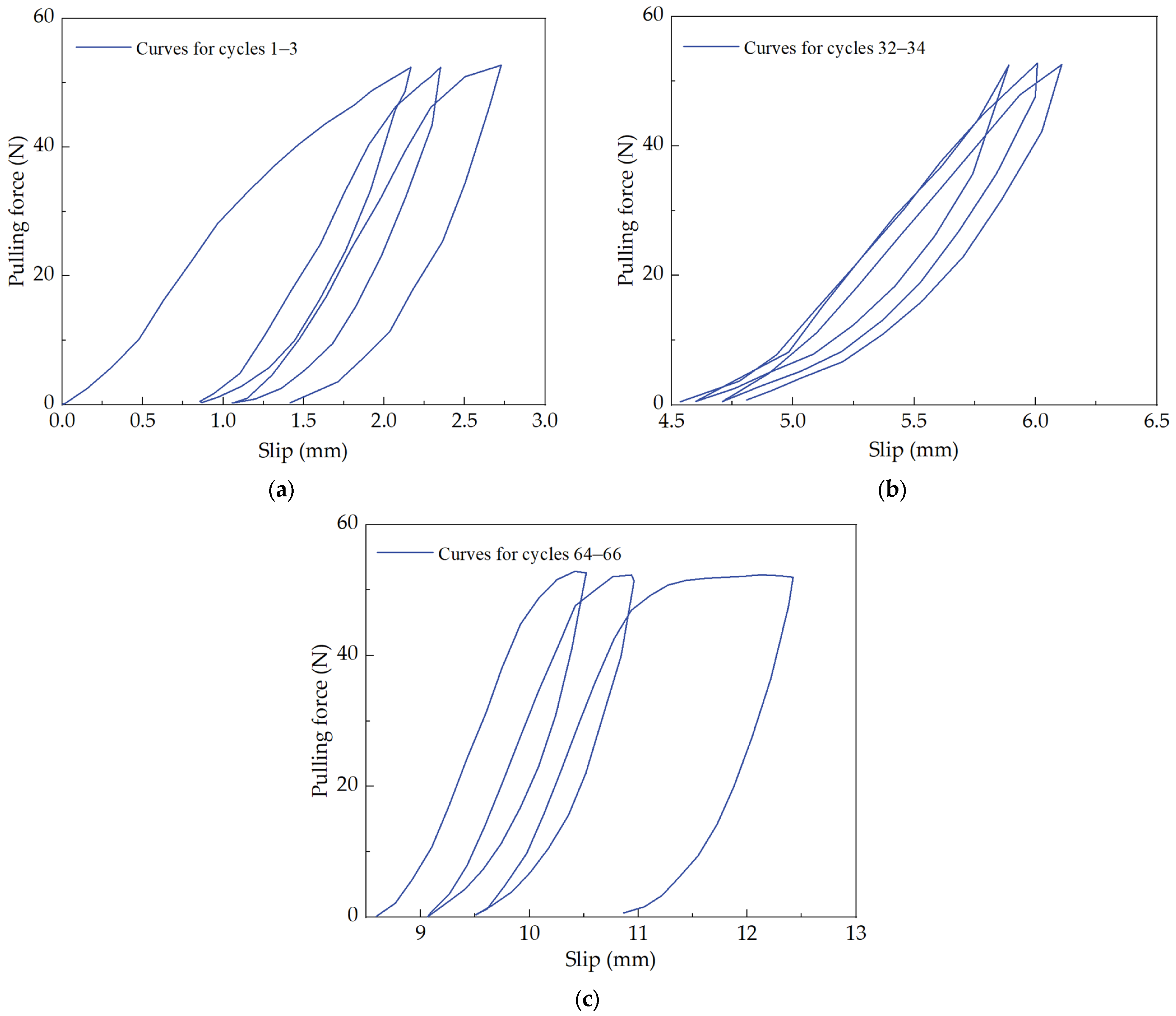Sustainability 15 12791 g009