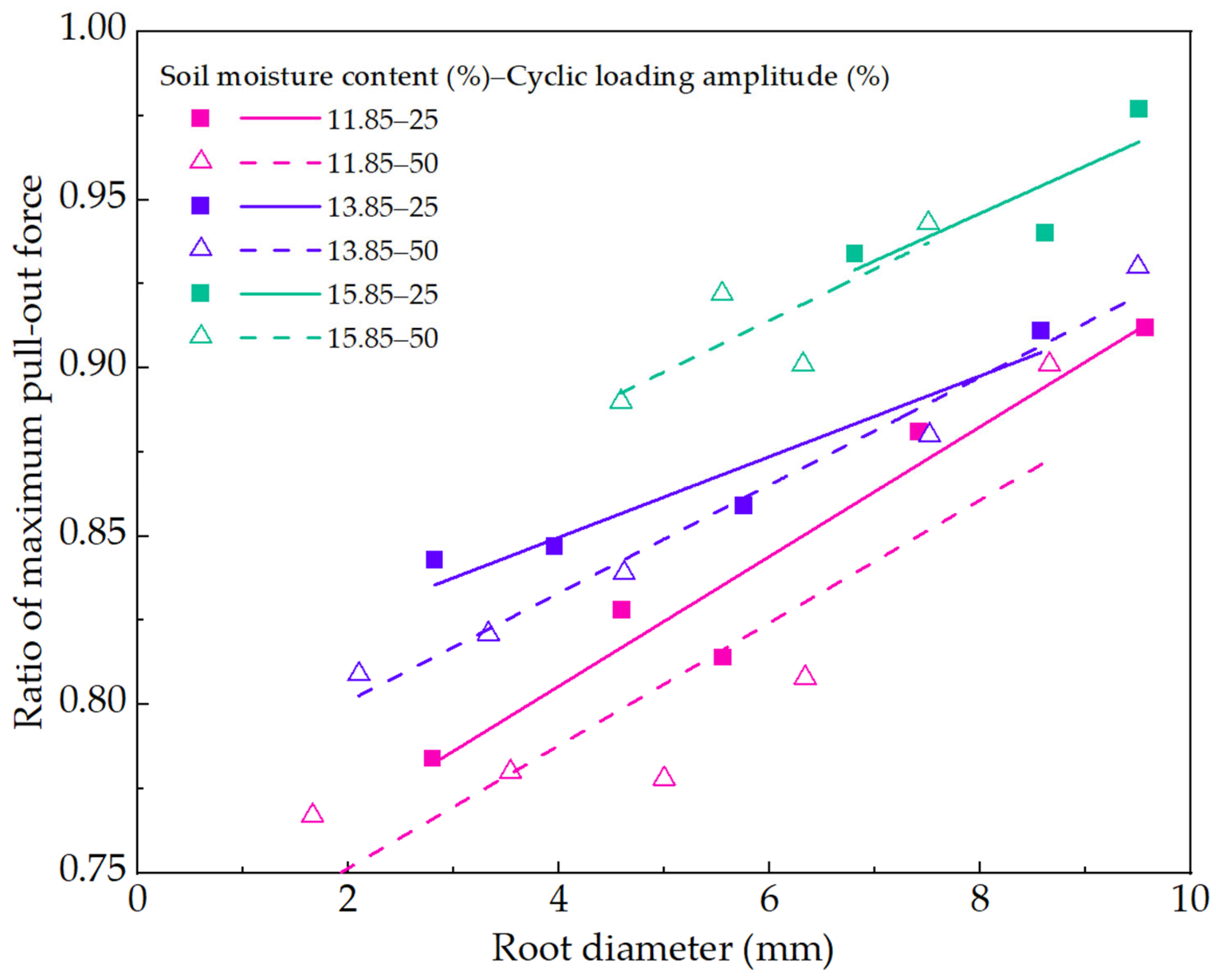 Sustainability 15 12791 g012