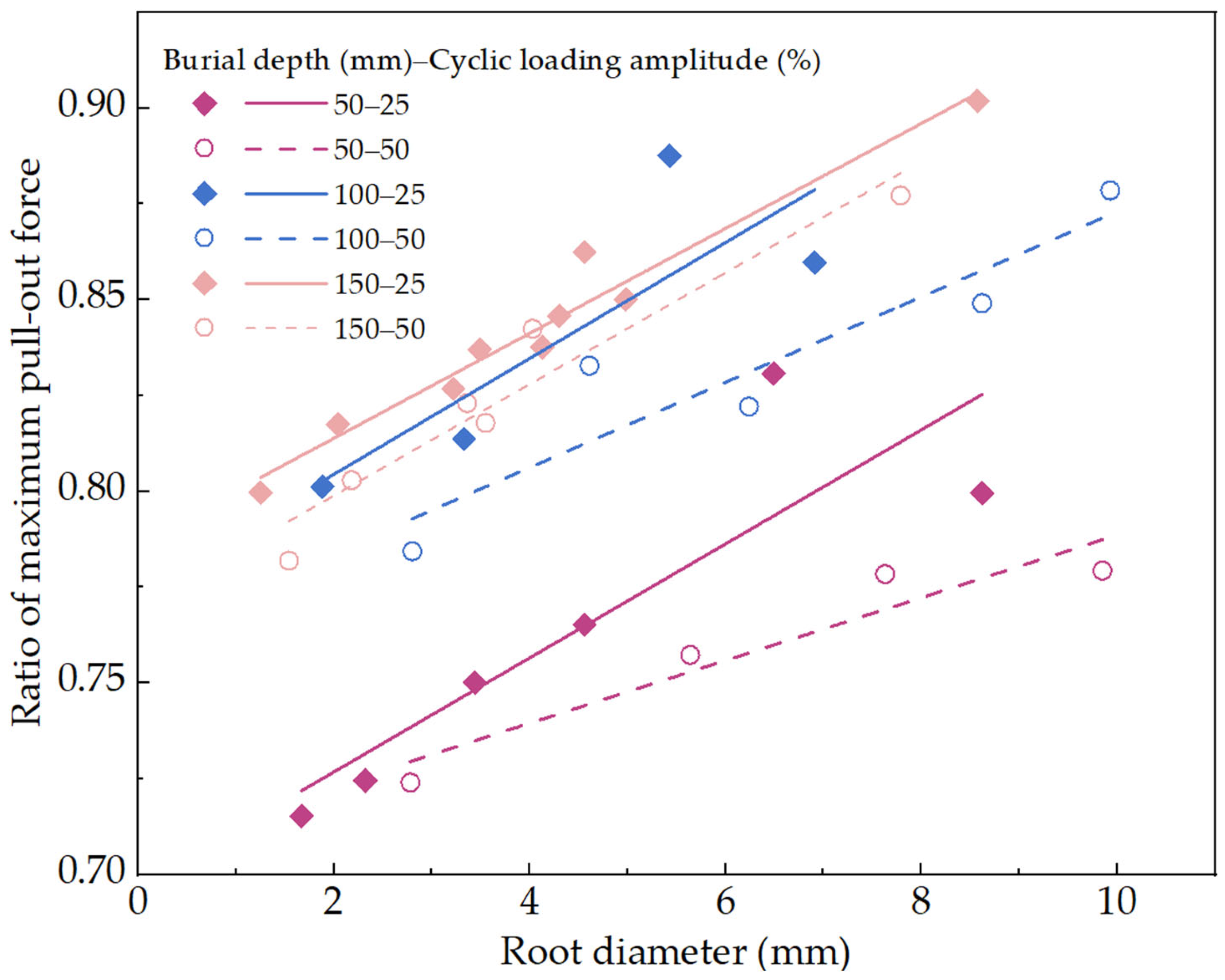 Sustainability 15 12791 g013
