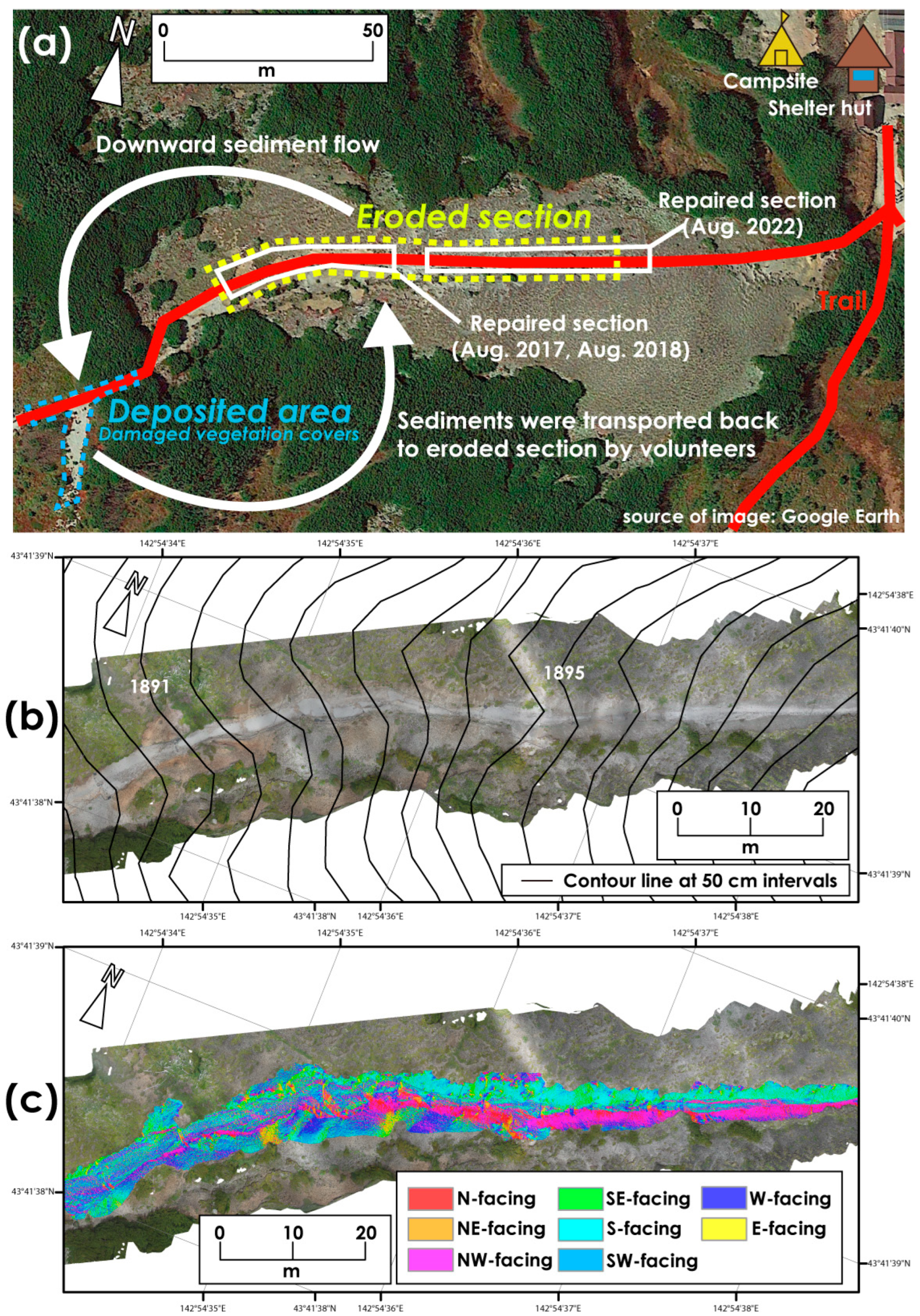 Sustainability 15 12794 g002 Sustainability 15 12794 g002
