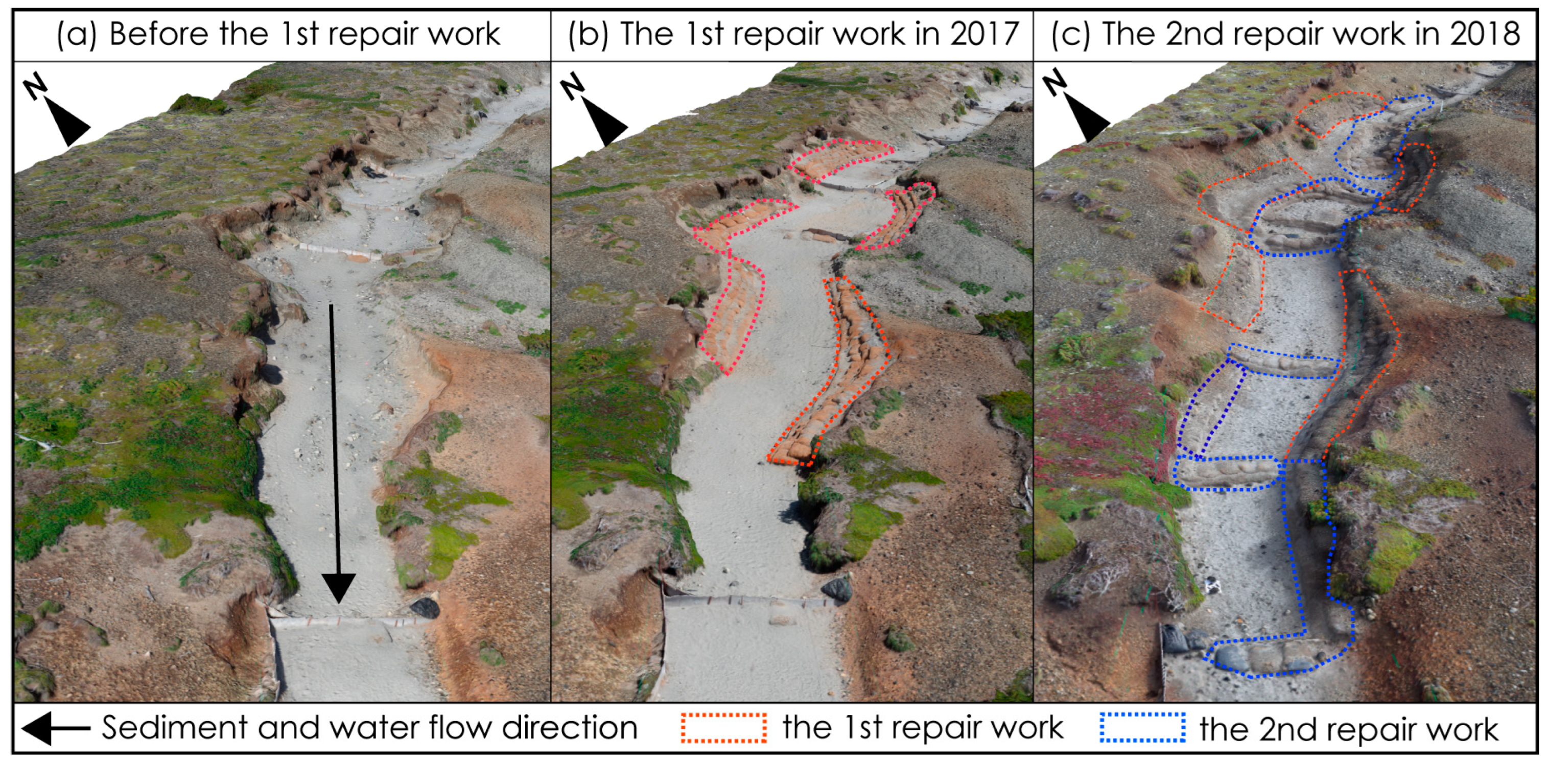 Sustainability 15 12794 g007 Sustainability 15 12794 g007