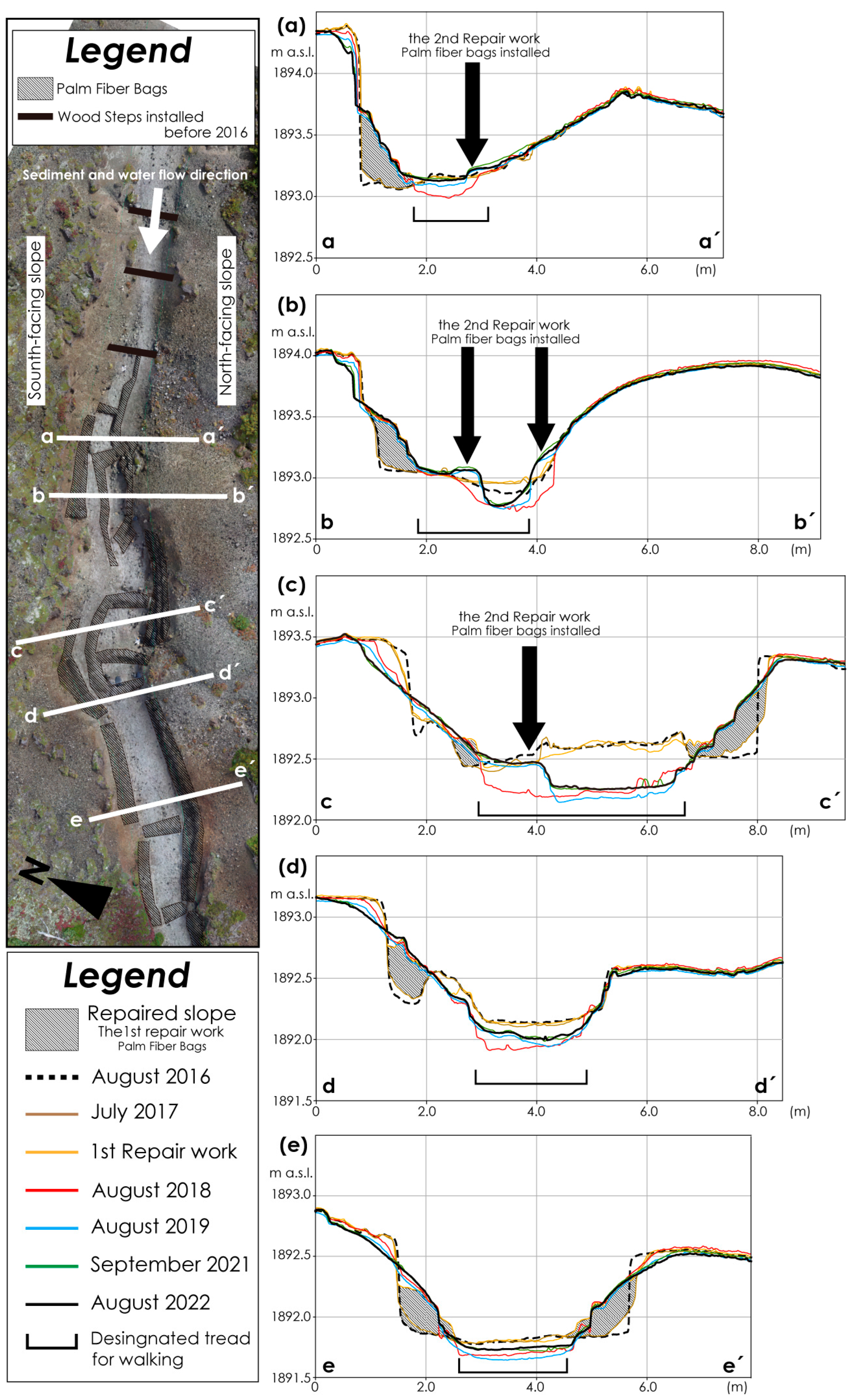 Sustainability 15 12794 g011 Sustainability 15 12794 g011