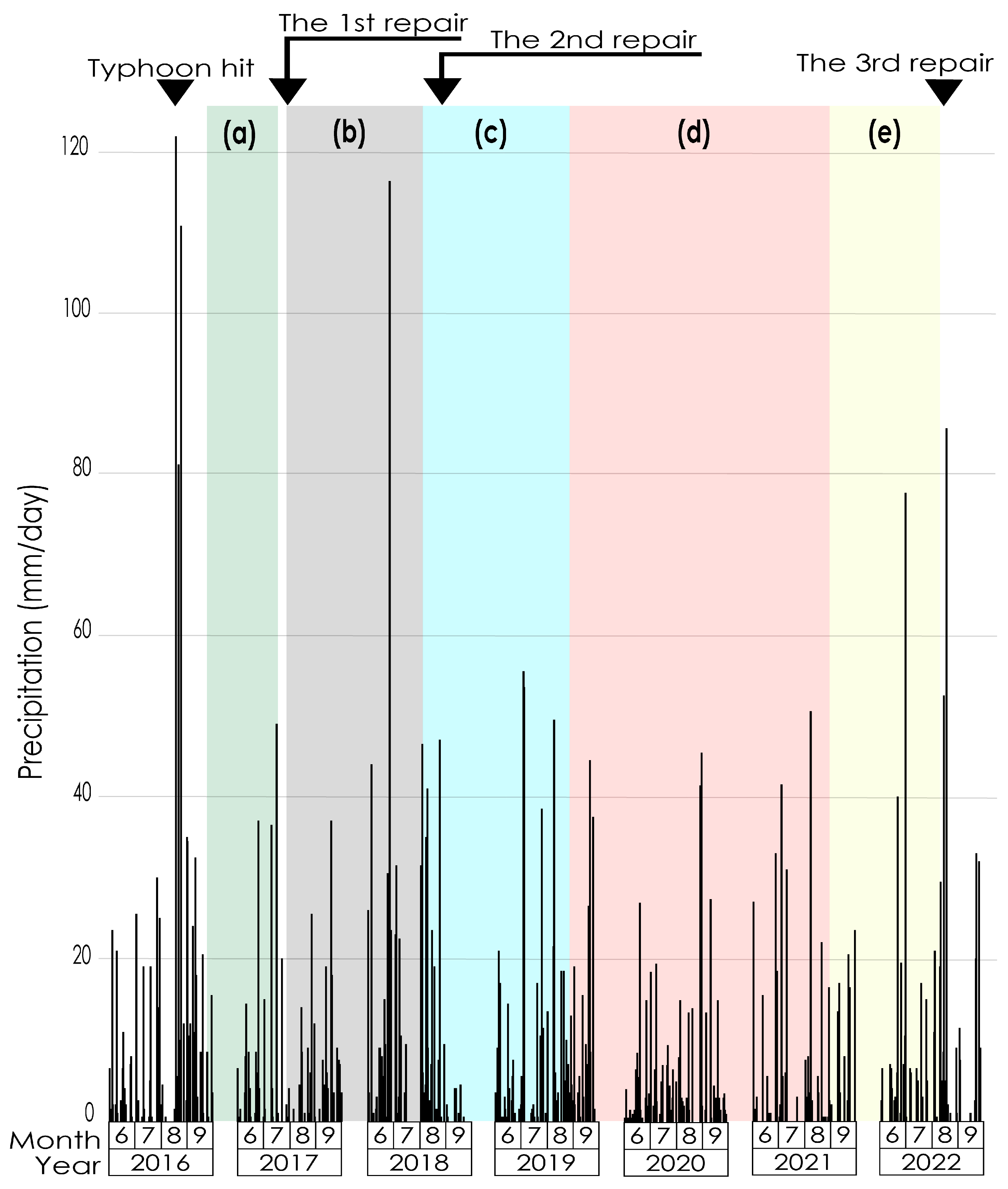Sustainability 15 12794 g012 Sustainability 15 12794 g012