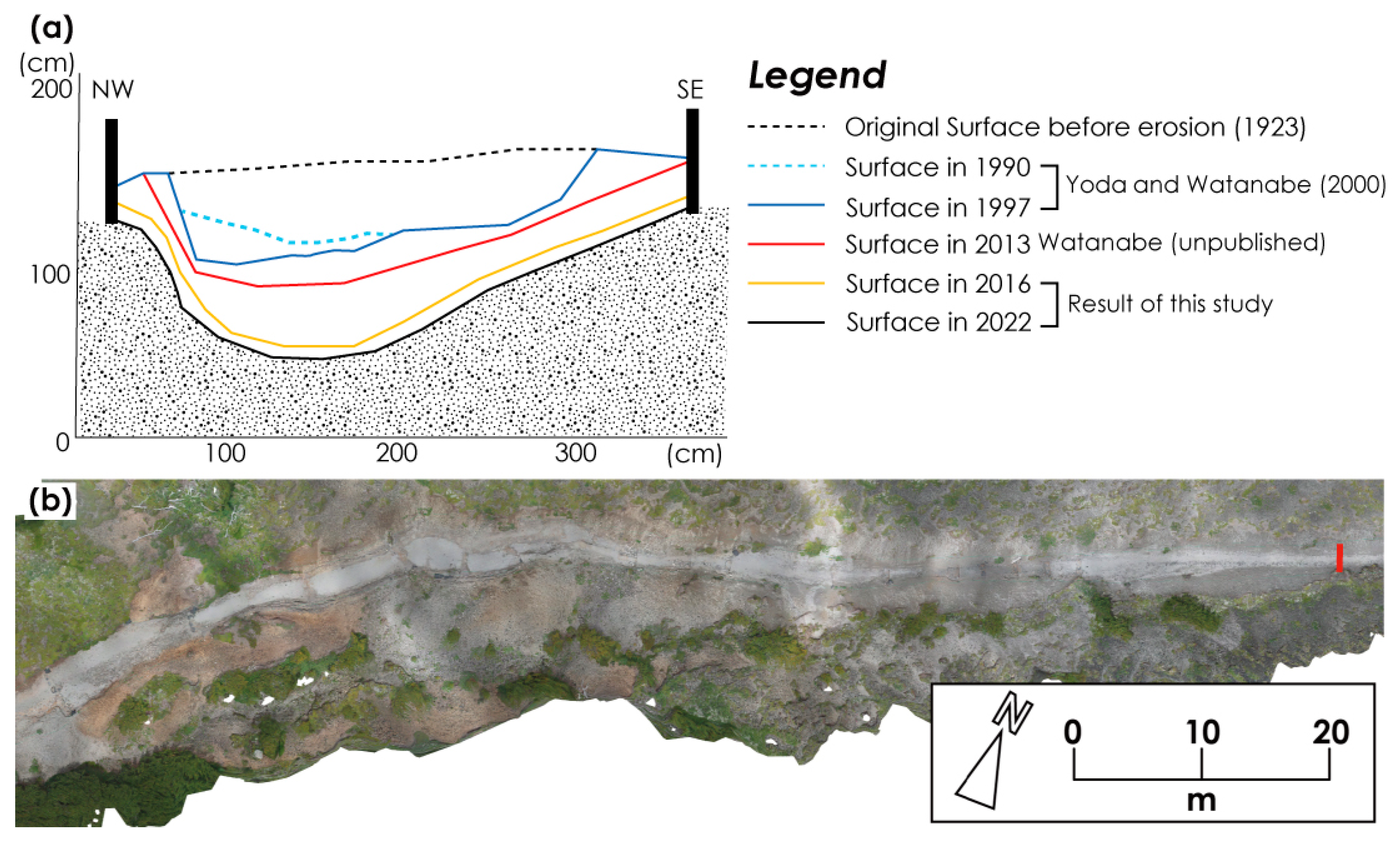 Sustainability 15 12794 g013 Sustainability 15 12794 g013