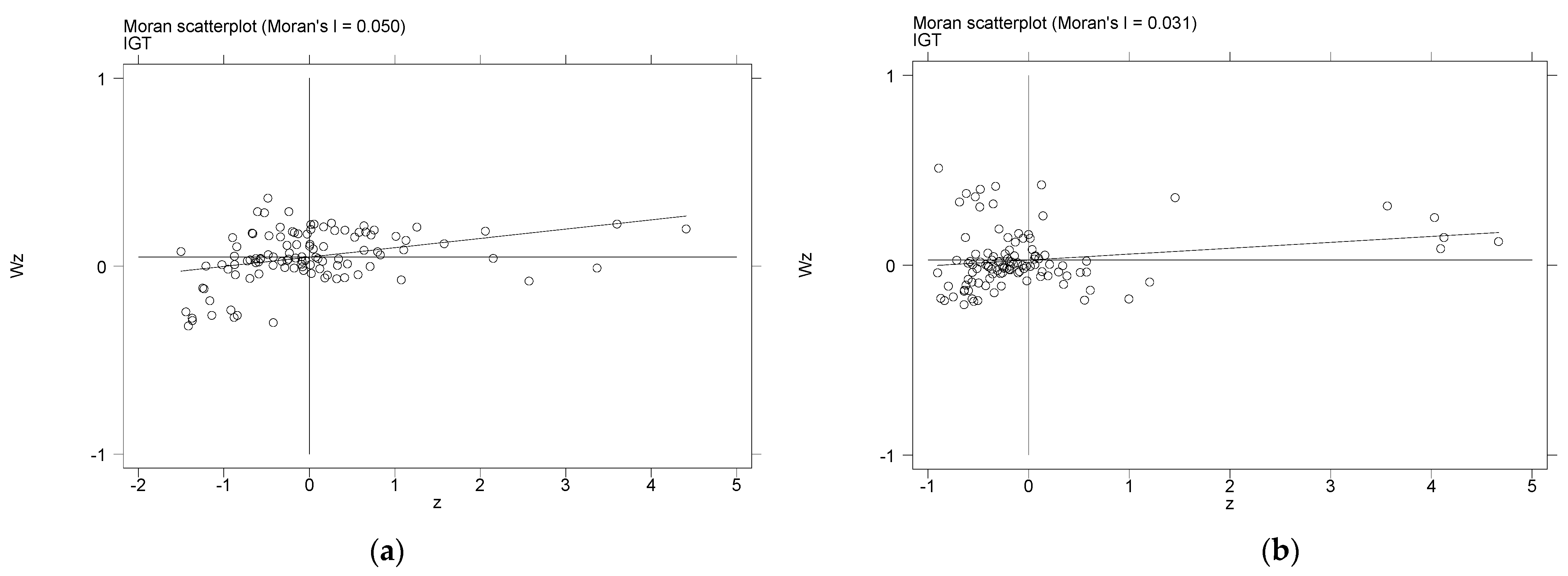 Sustainability 15 12799 g002