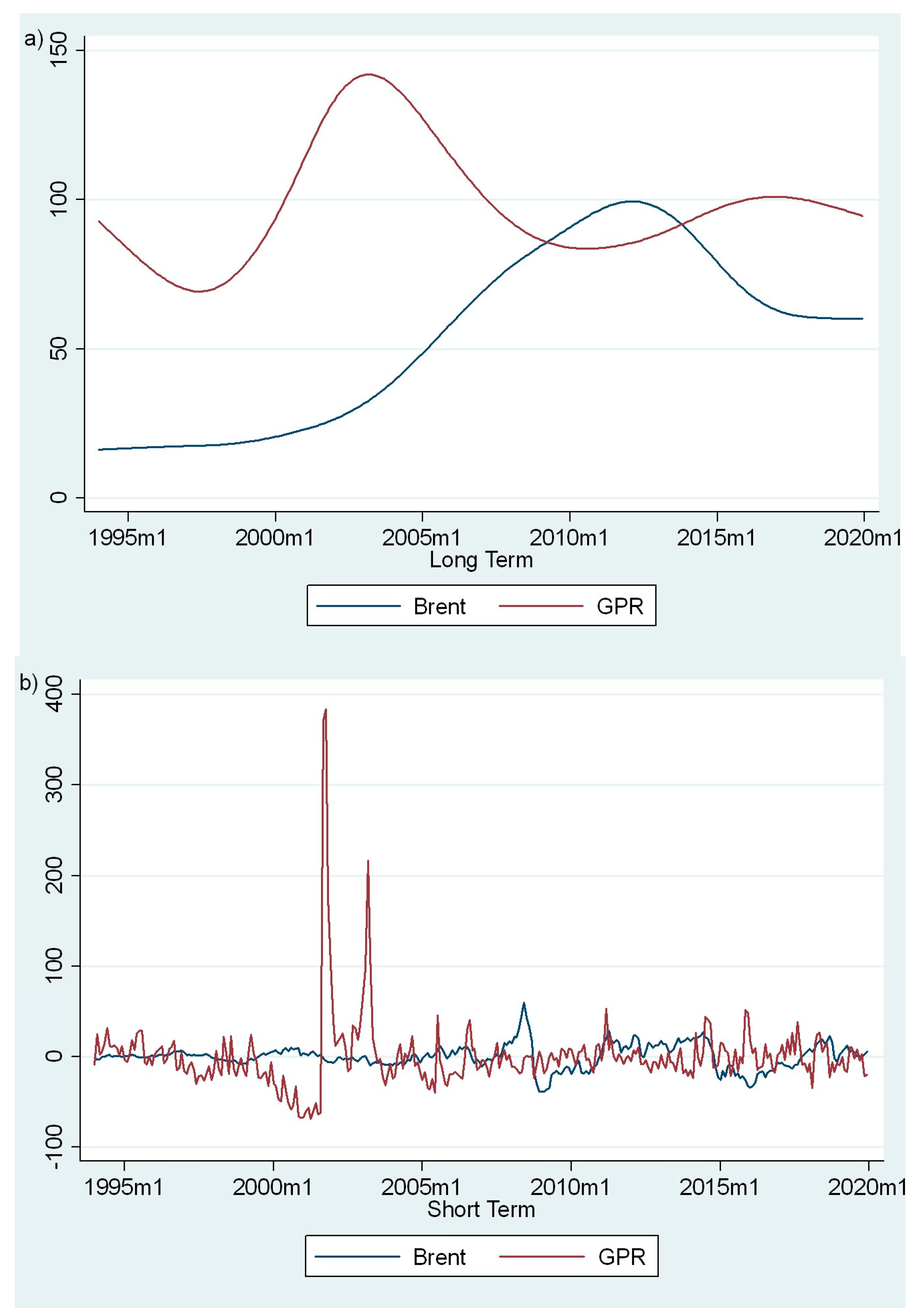 Sustainability 15 12801 g001