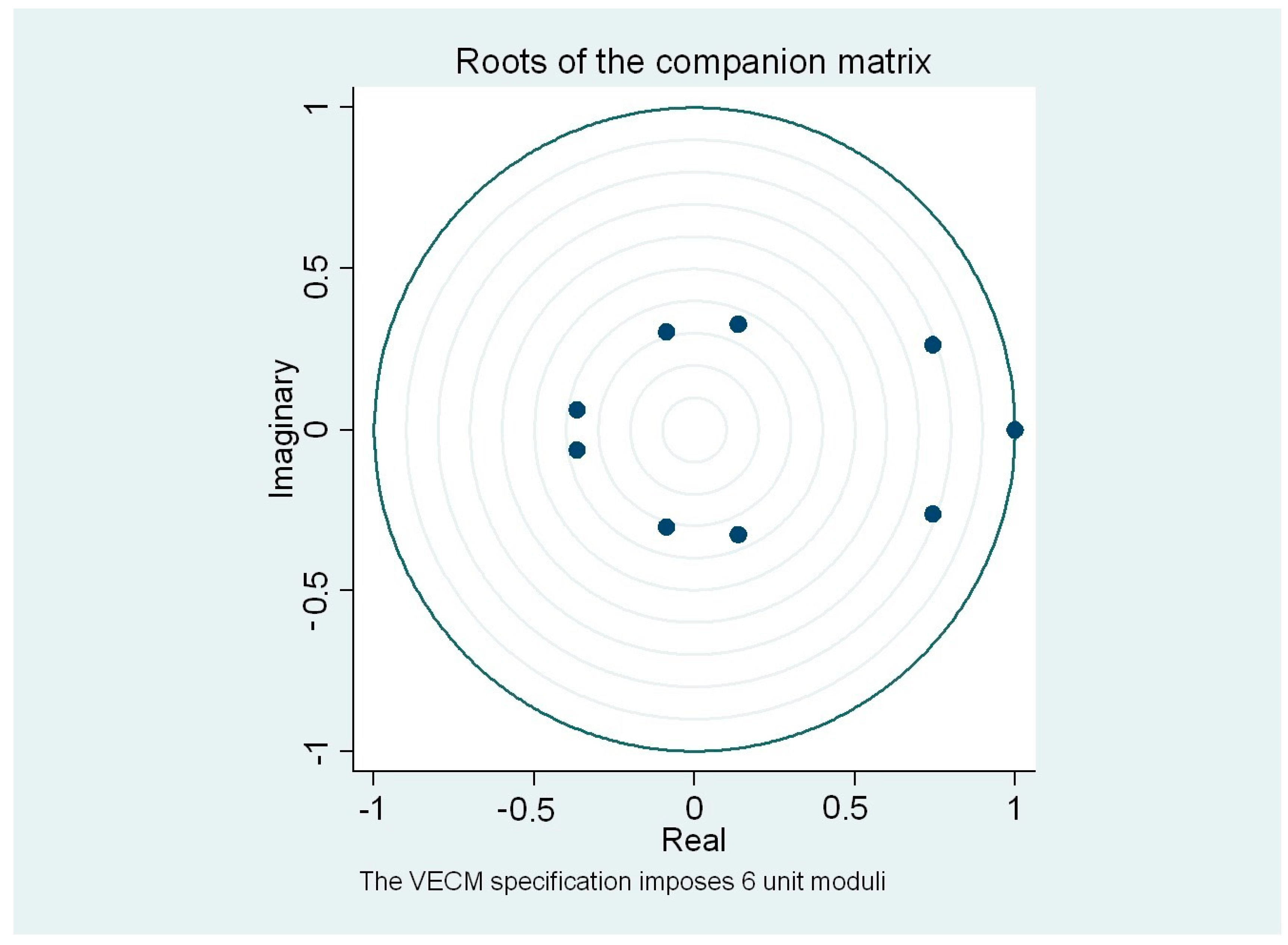 Sustainability 15 12801 g003