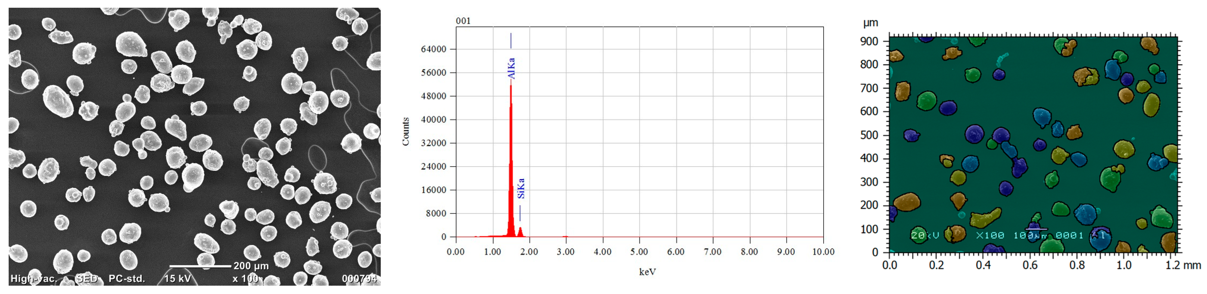 Sustainability 15 12806 g002