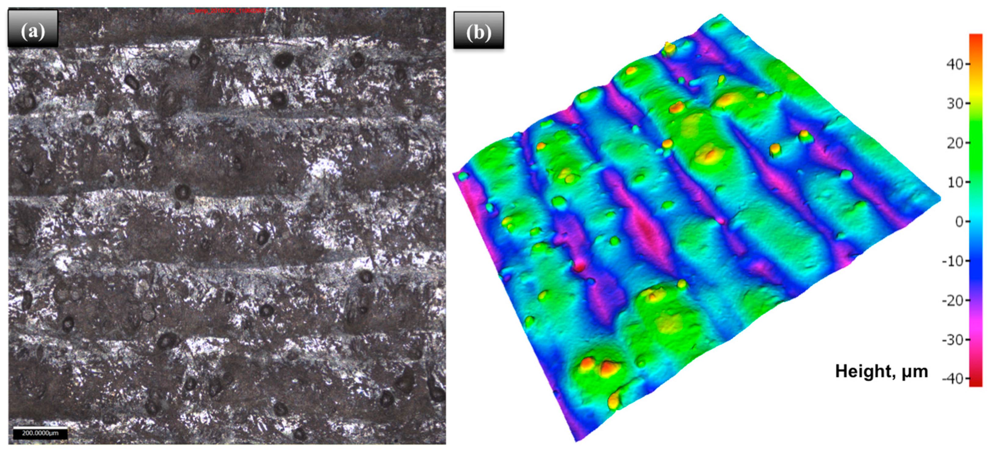 Sustainability 15 12806 g005