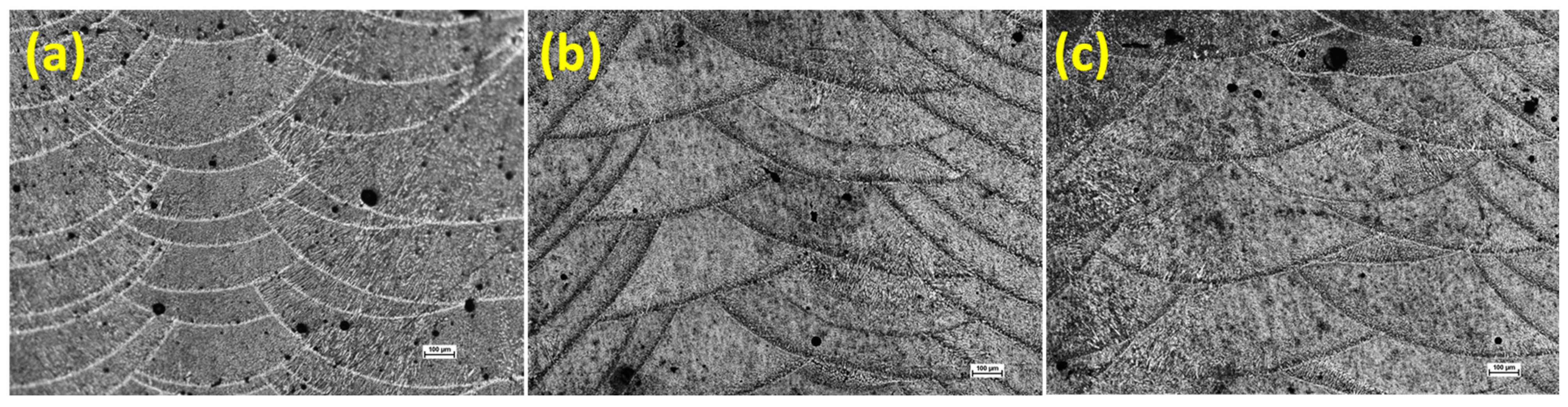Sustainability 15 12806 g006