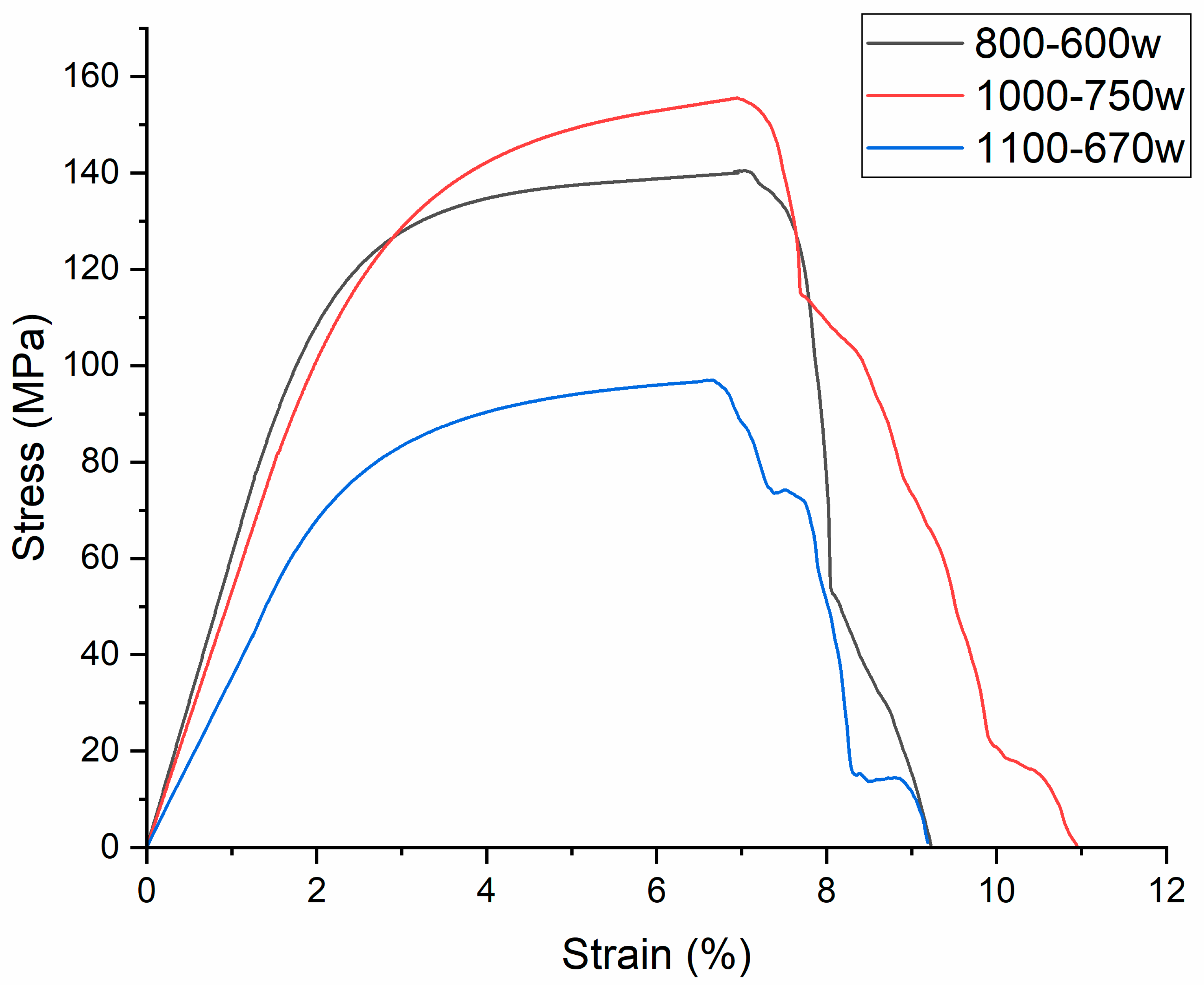 Sustainability 15 12806 g010