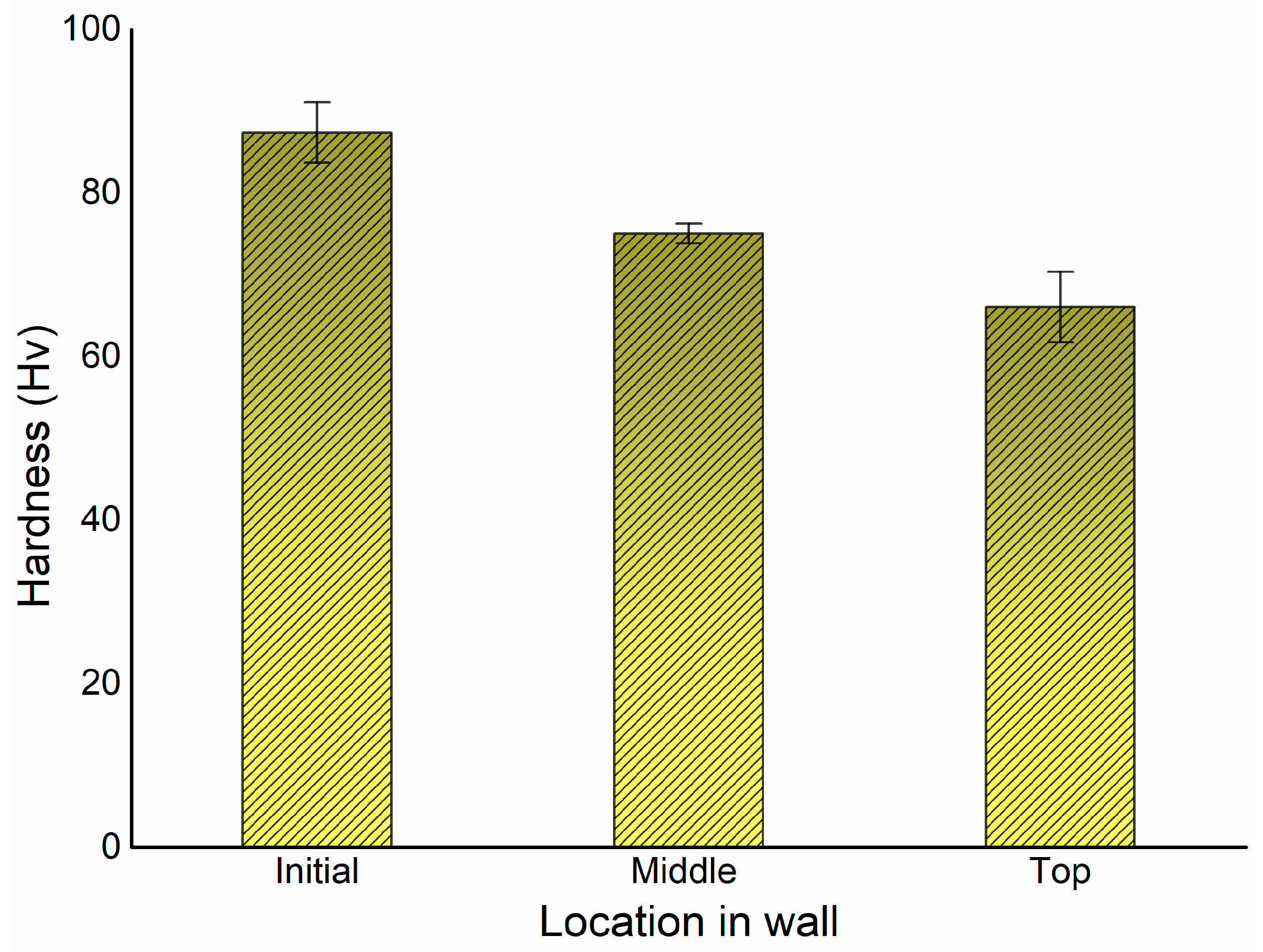 Sustainability 15 12806 g011