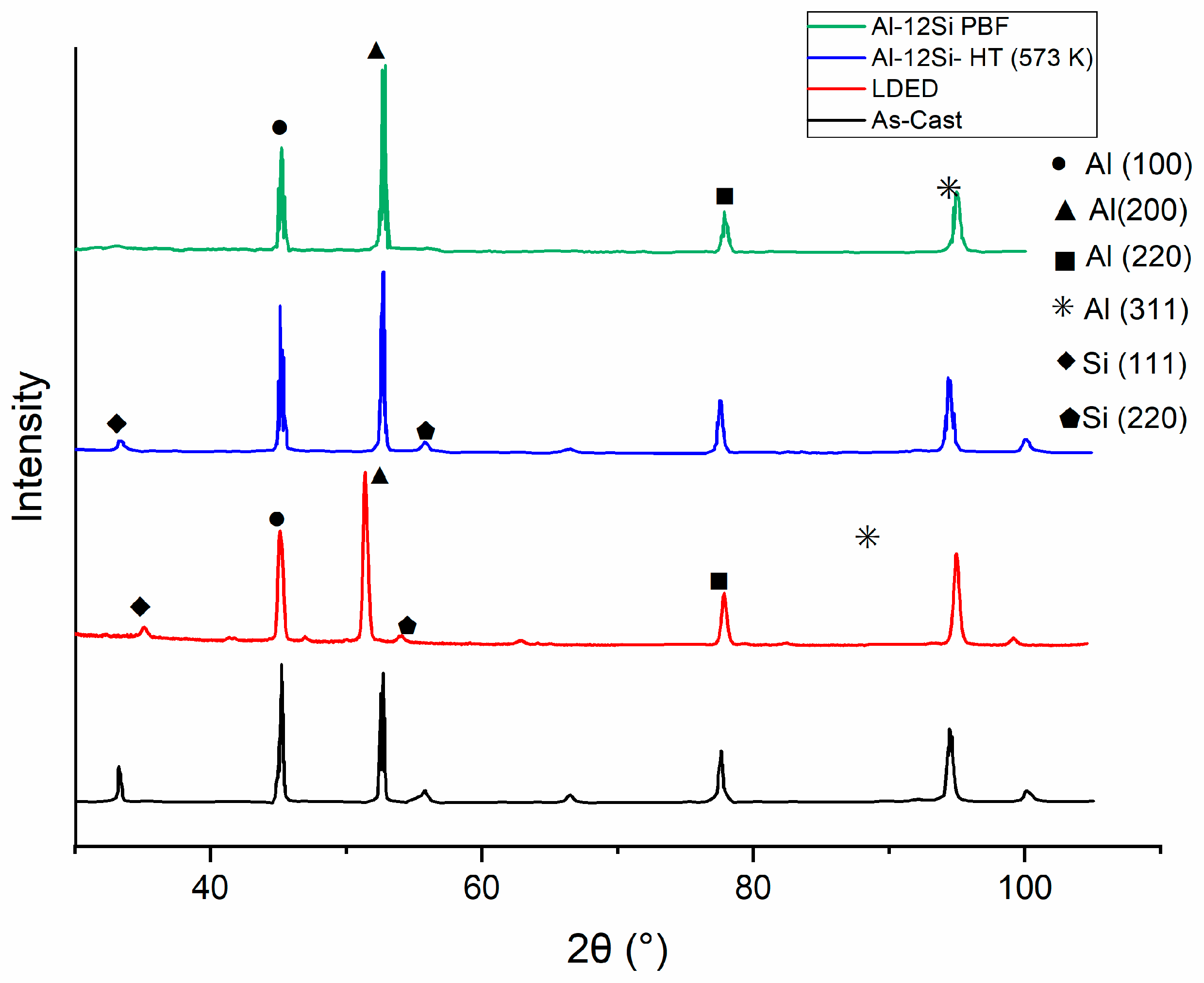 Sustainability 15 12806 g012