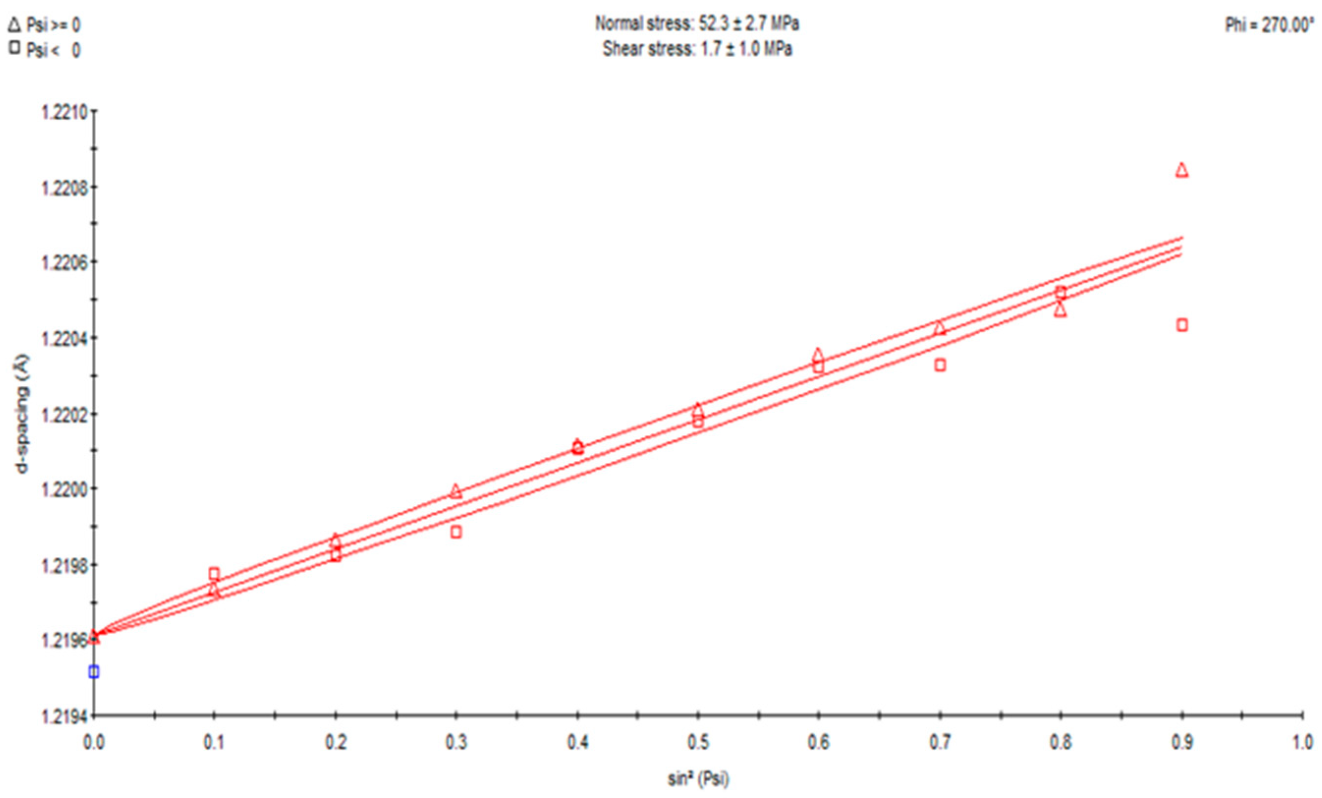 Sustainability 15 12806 g013
