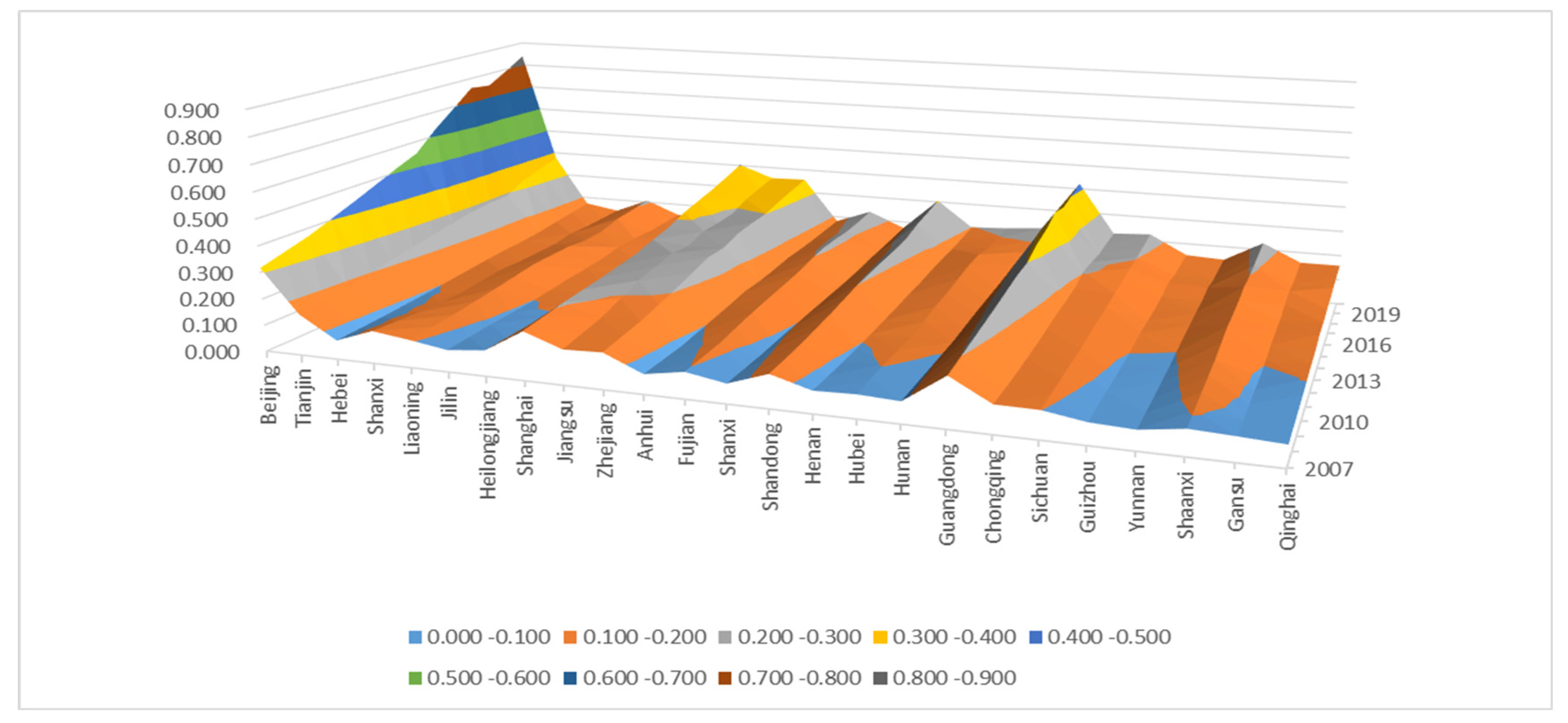 Sustainability 15 12808 g001