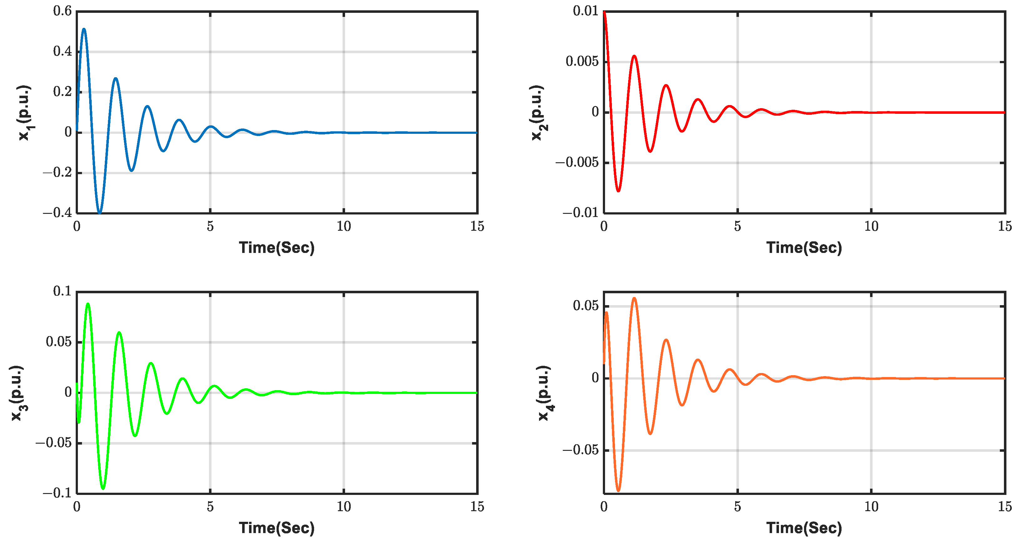 Sustainability 15 12810 g003