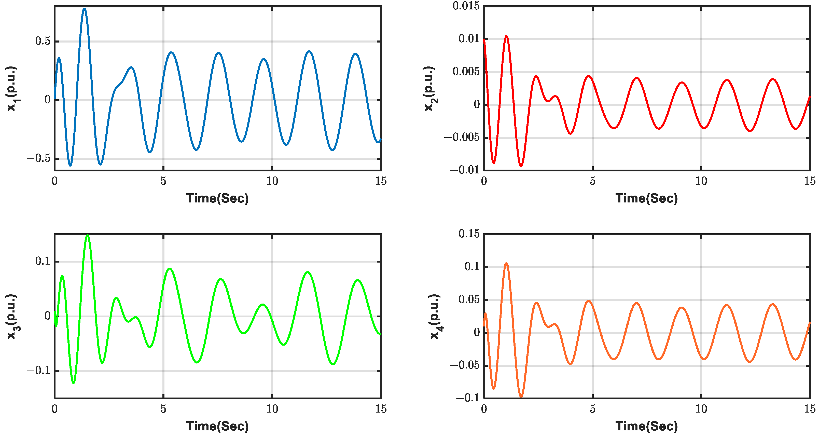 Sustainability 15 12810 g004