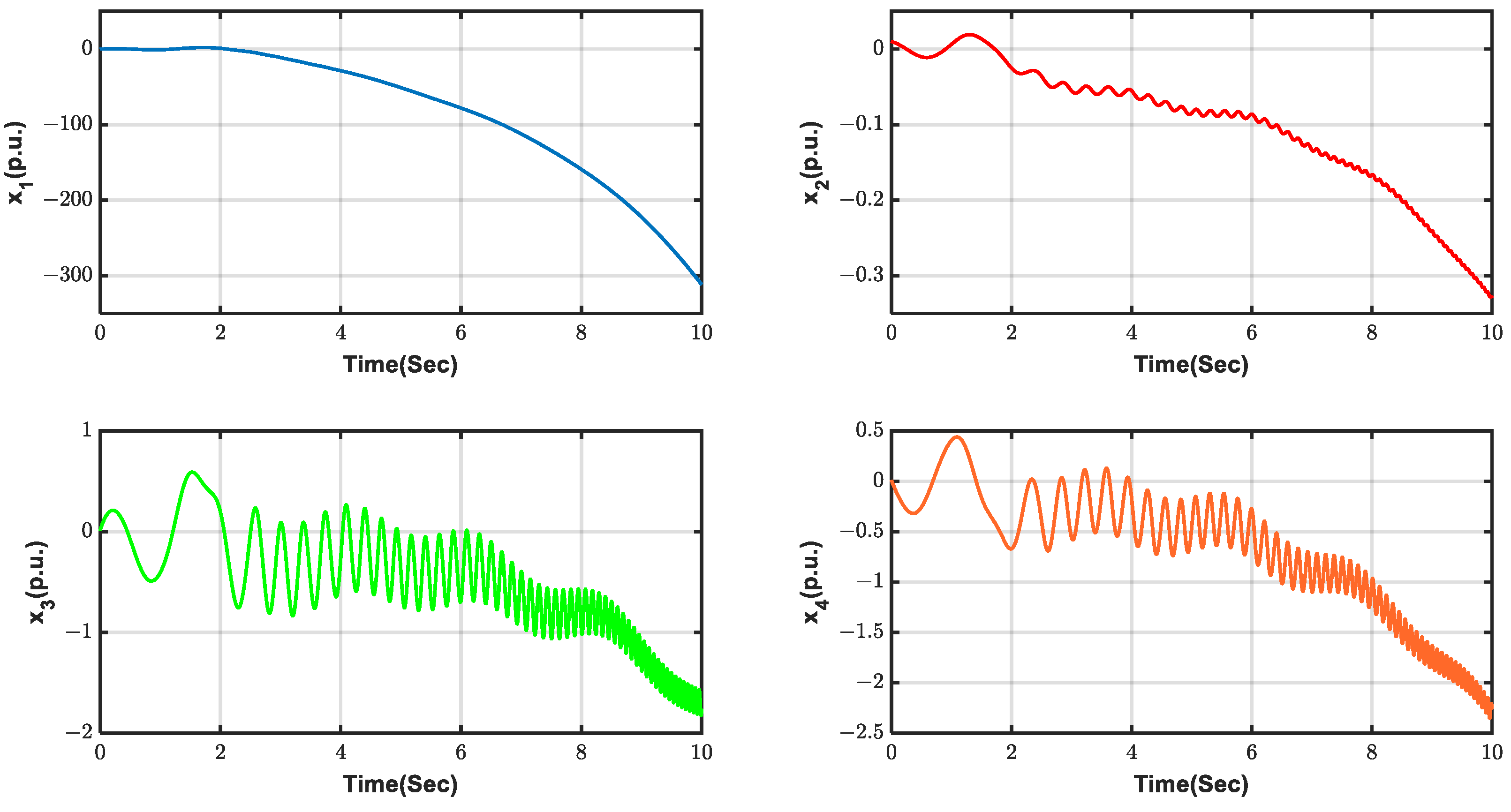 Sustainability 15 12810 g006