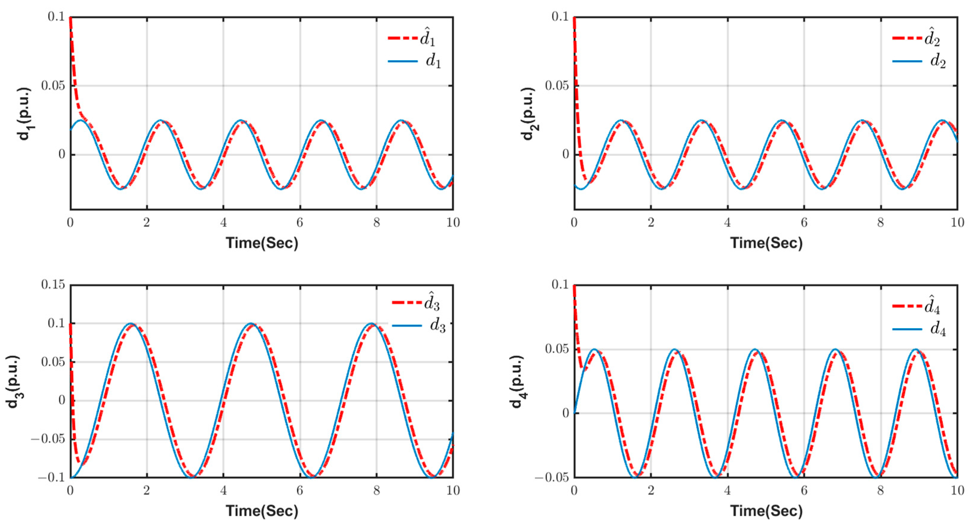 Sustainability 15 12810 g010