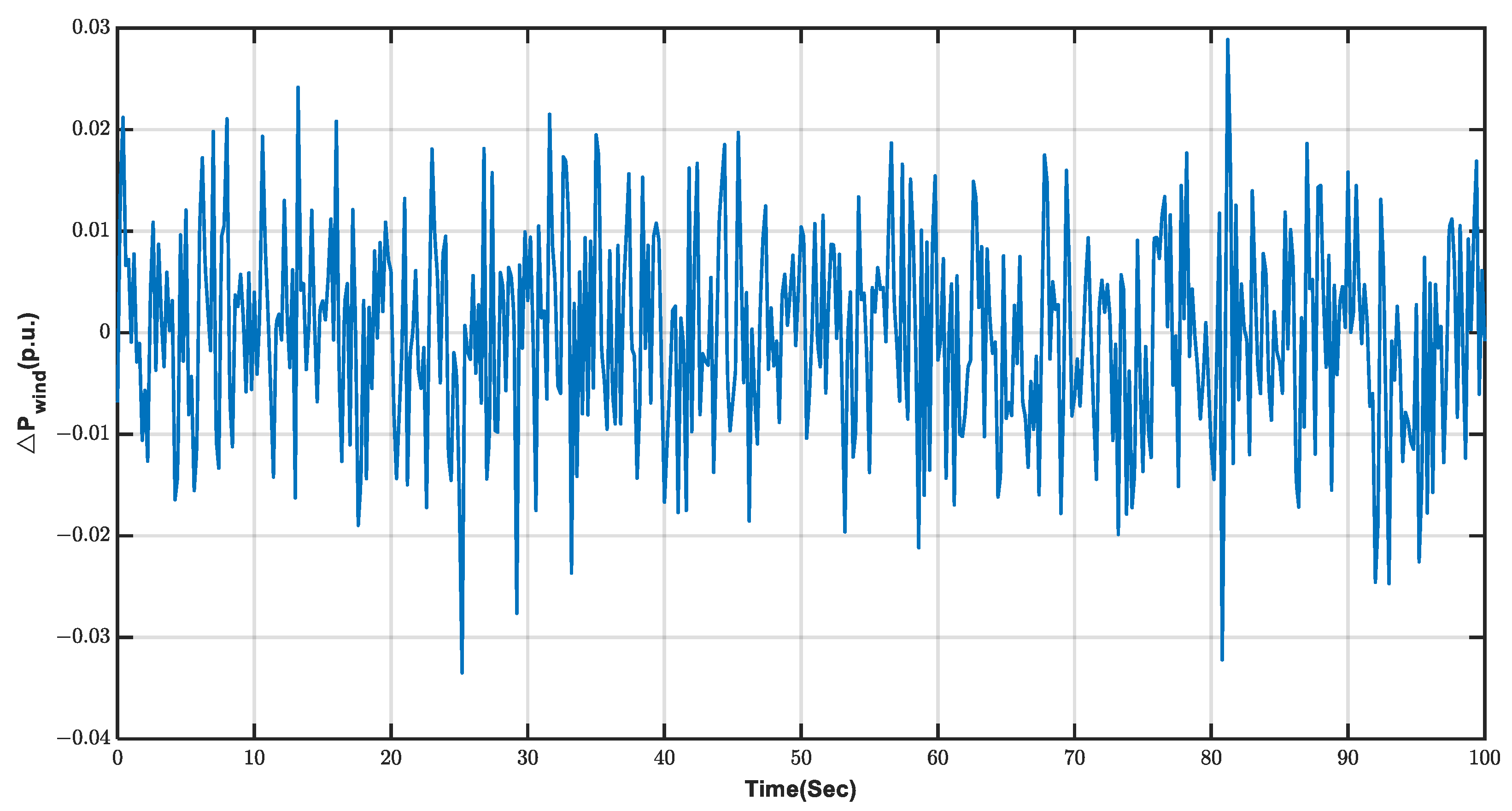 Sustainability 15 12810 g015