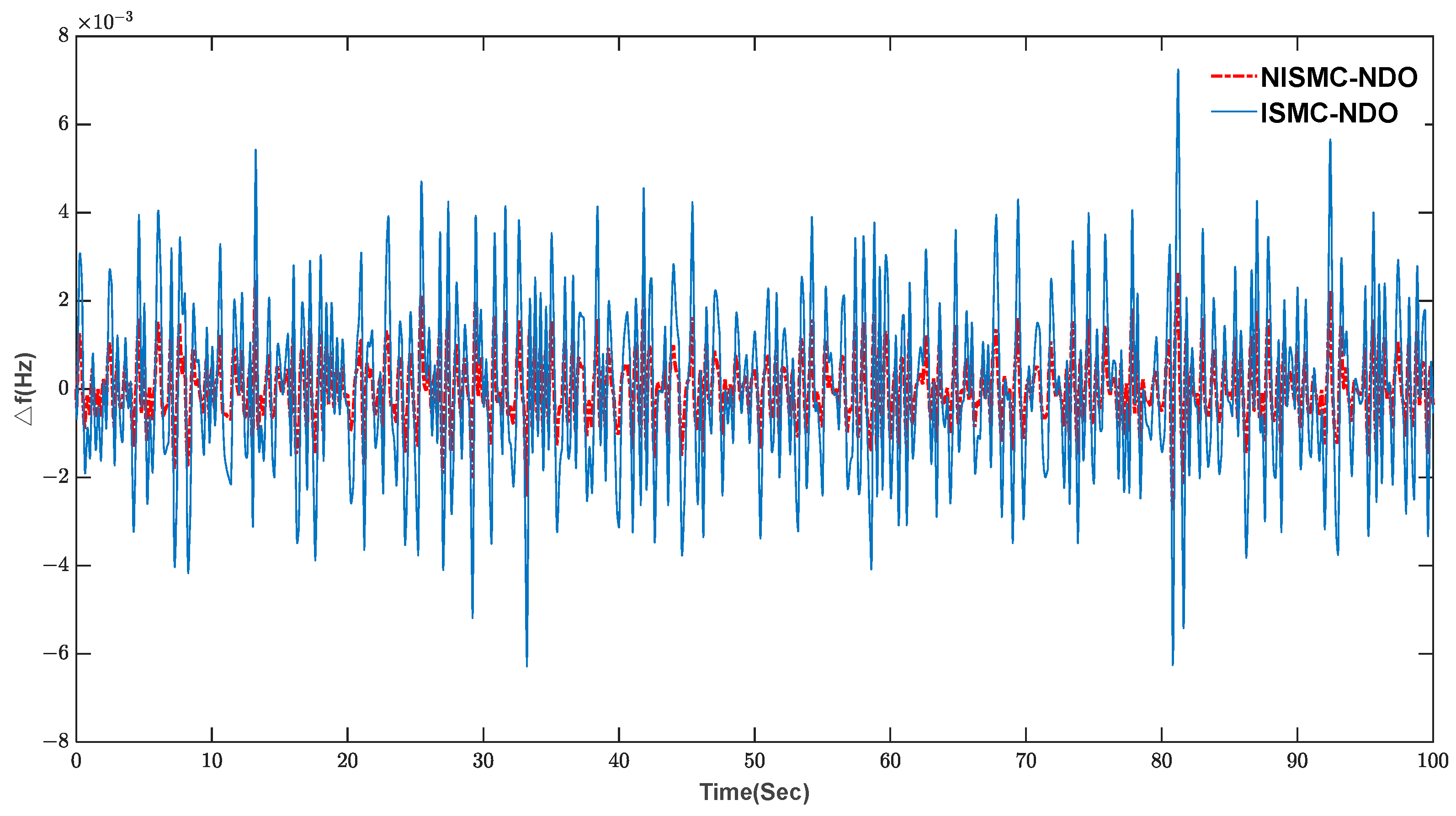 Sustainability 15 12810 g016