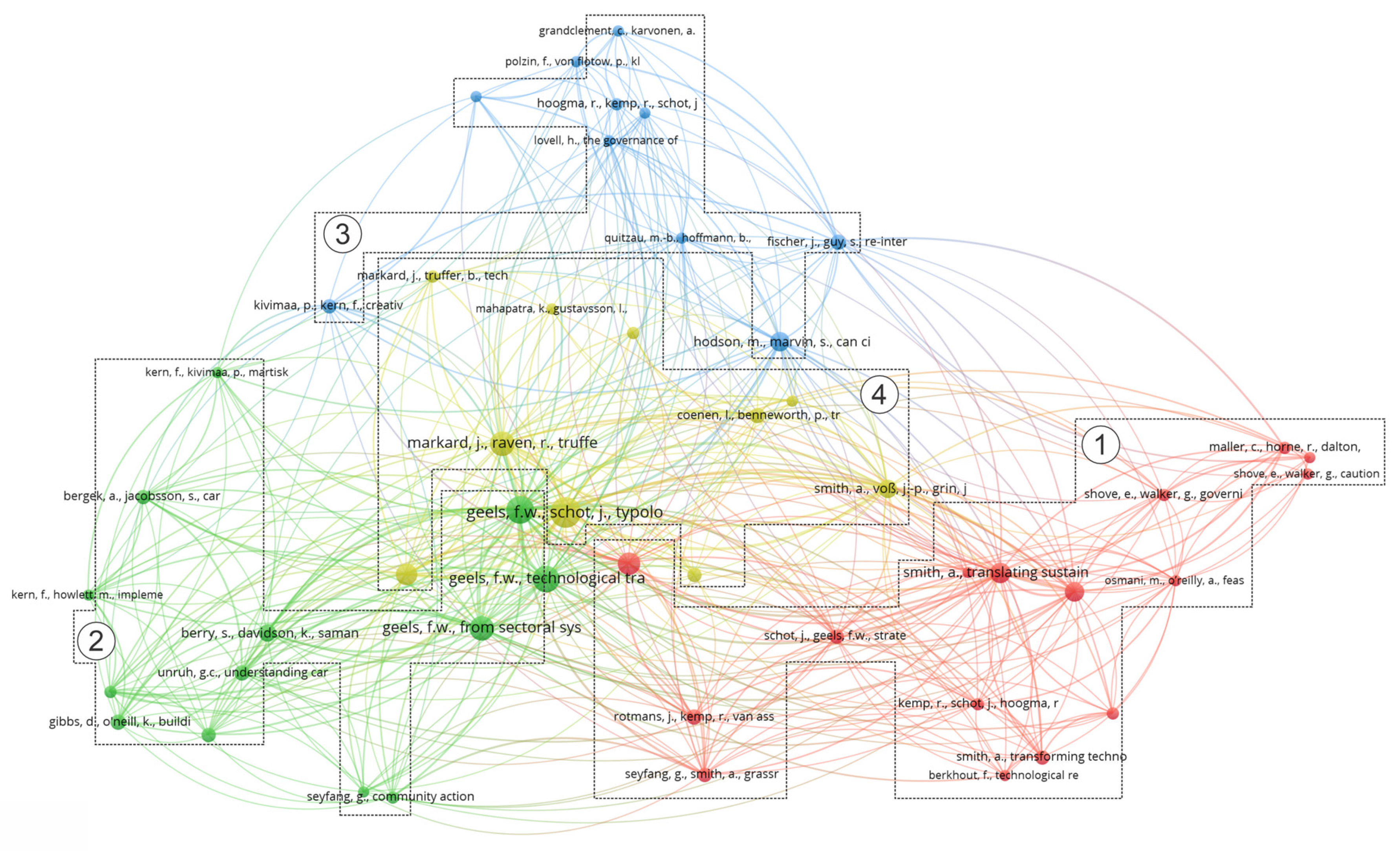 Sustainability 15 12814 g006 Sustainability 15 12814 g006
