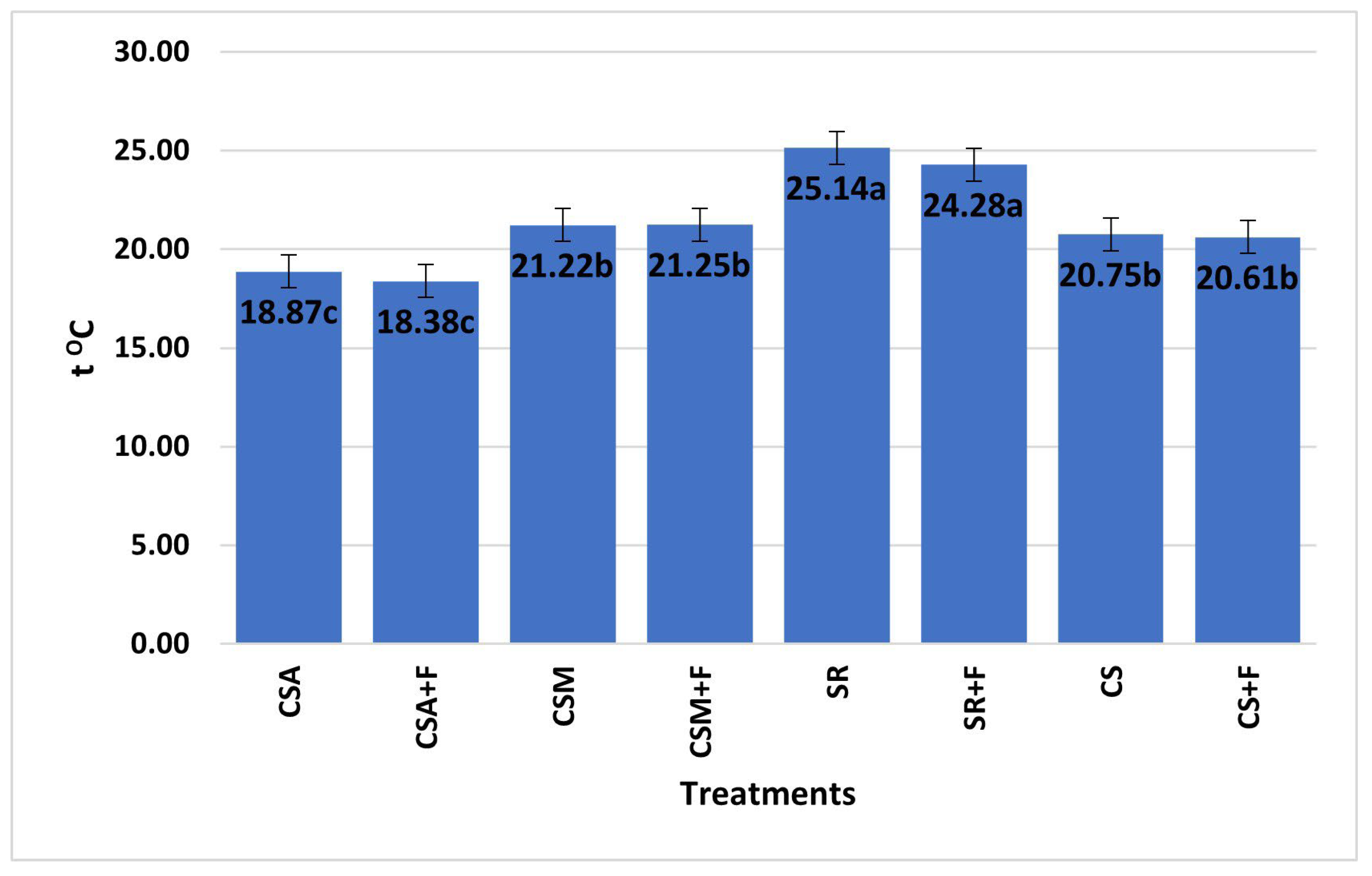 Sustainability 15 12816 g002