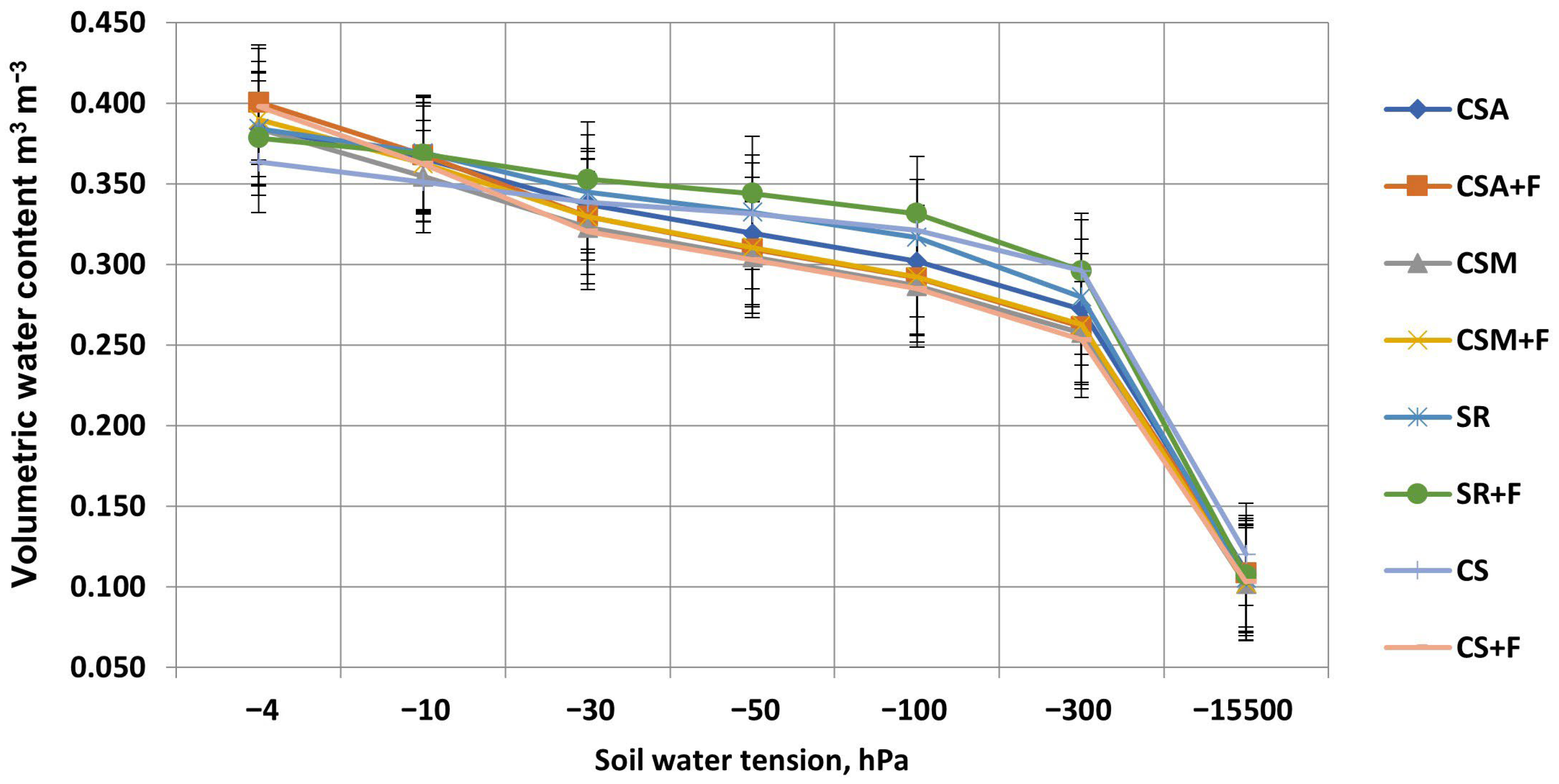 Sustainability 15 12816 g005